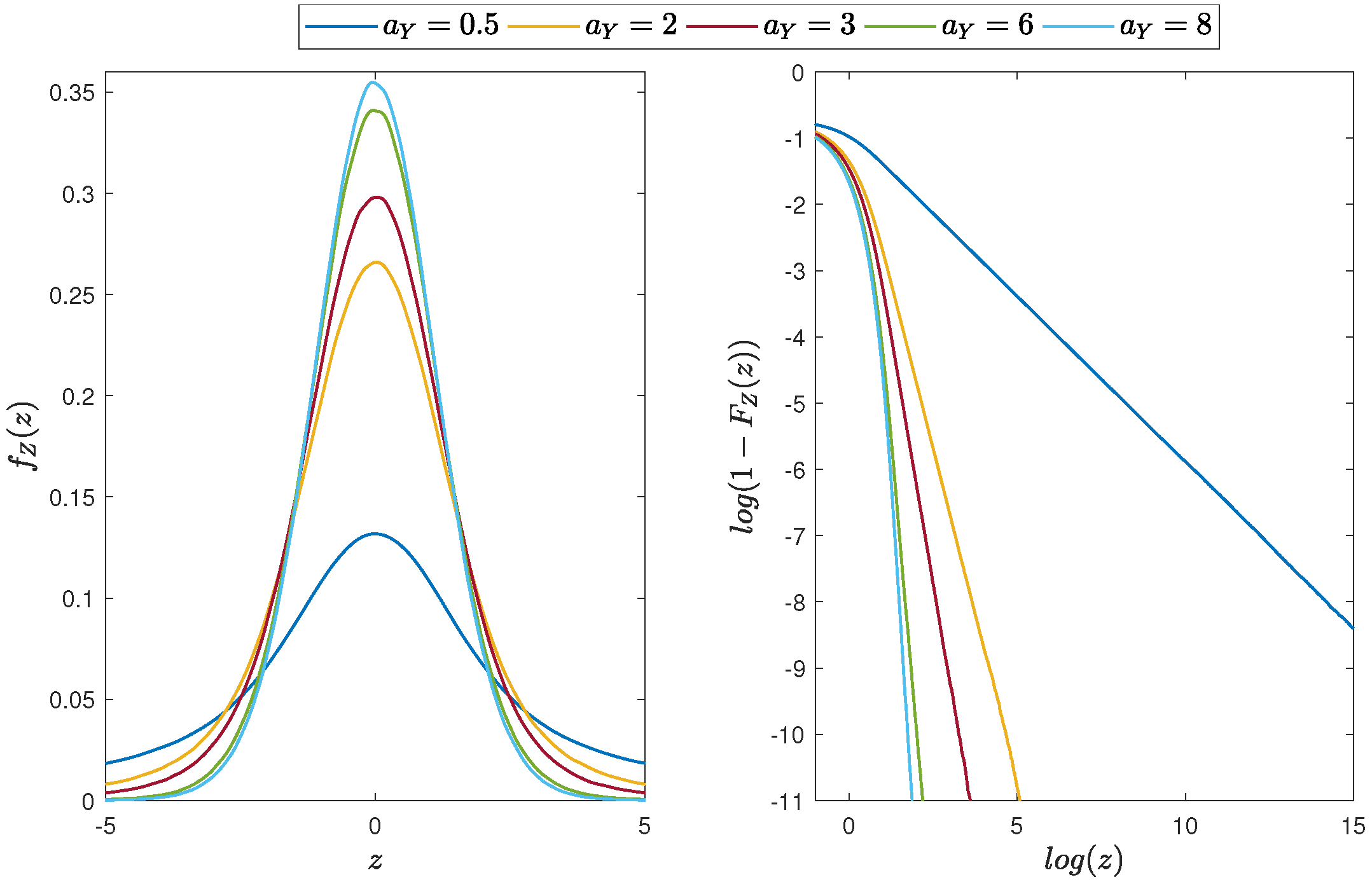 Mathematics 10 03371 g002 Mathematics 10 03371 g002