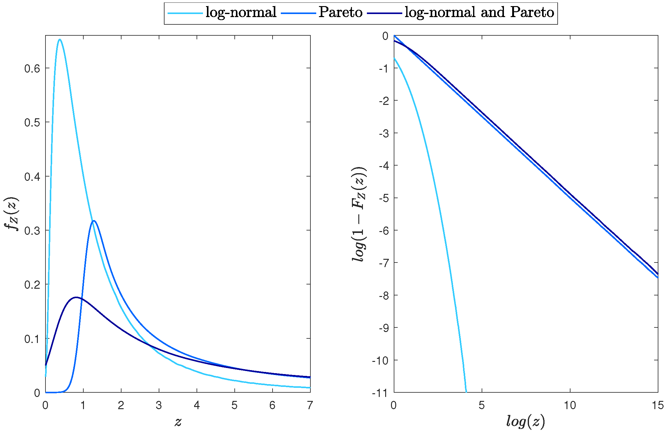 Mathematics 10 03371 g005 Mathematics 10 03371 g005