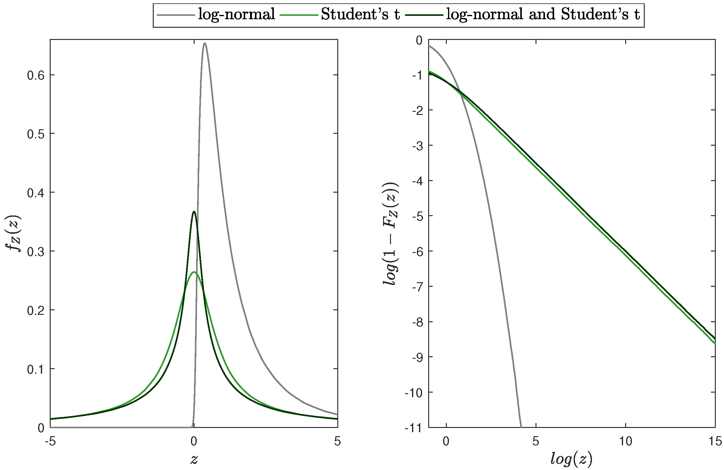 Mathematics 10 03371 g010 Mathematics 10 03371 g010