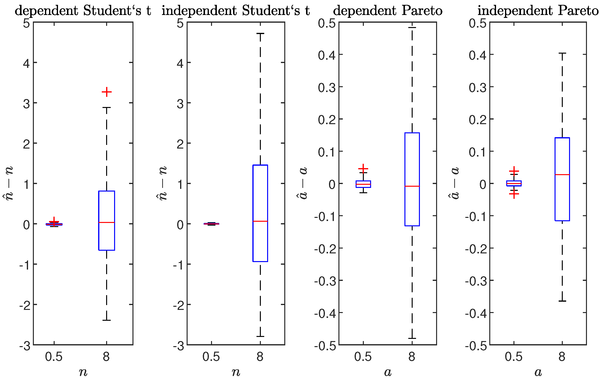 Mathematics 10 03371 g011 Mathematics 10 03371 g011