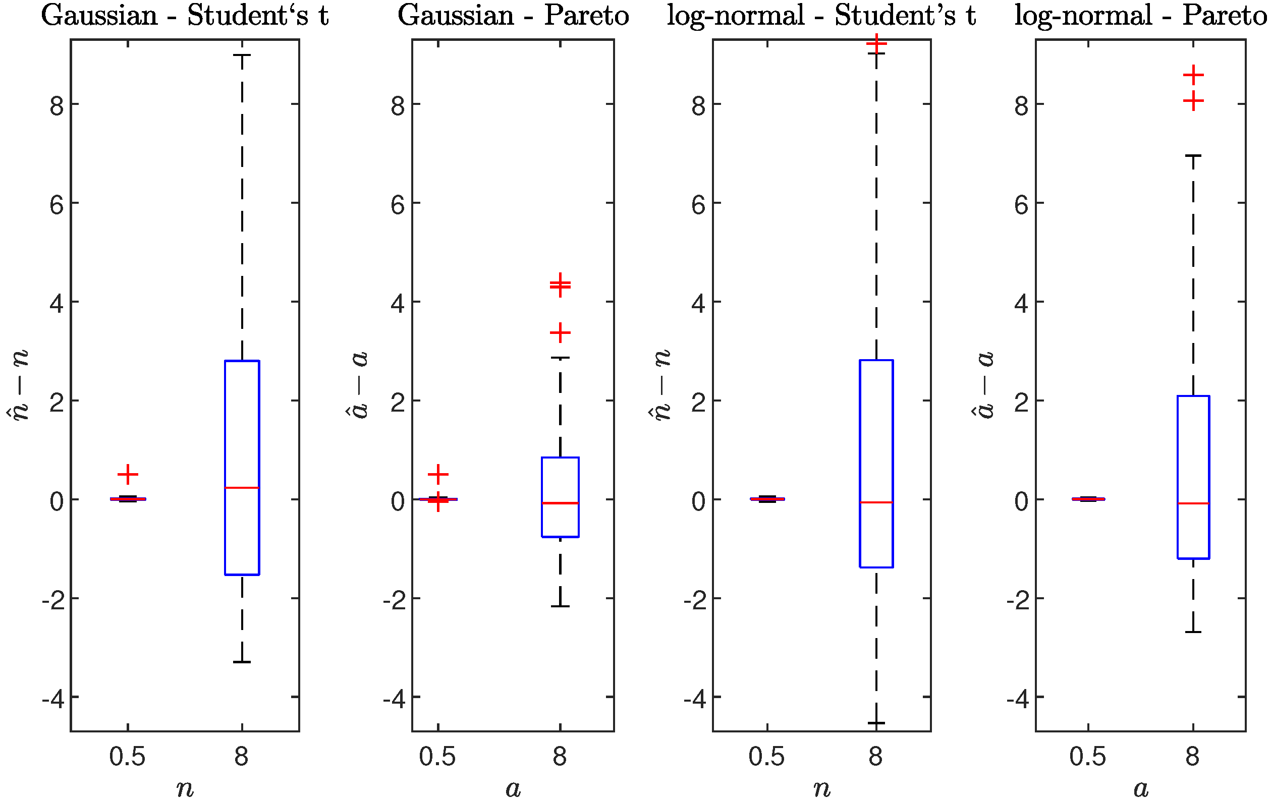 Mathematics 10 03371 g012 Mathematics 10 03371 g012