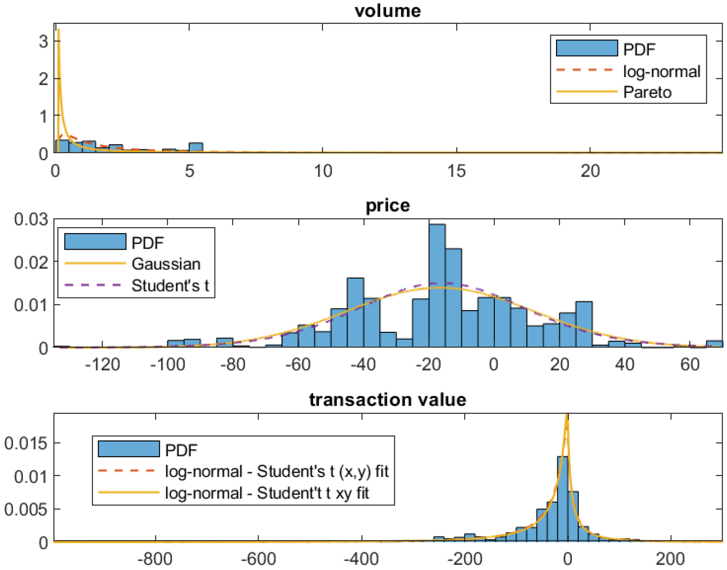 Mathematics 10 03371 g014 Mathematics 10 03371 g014
