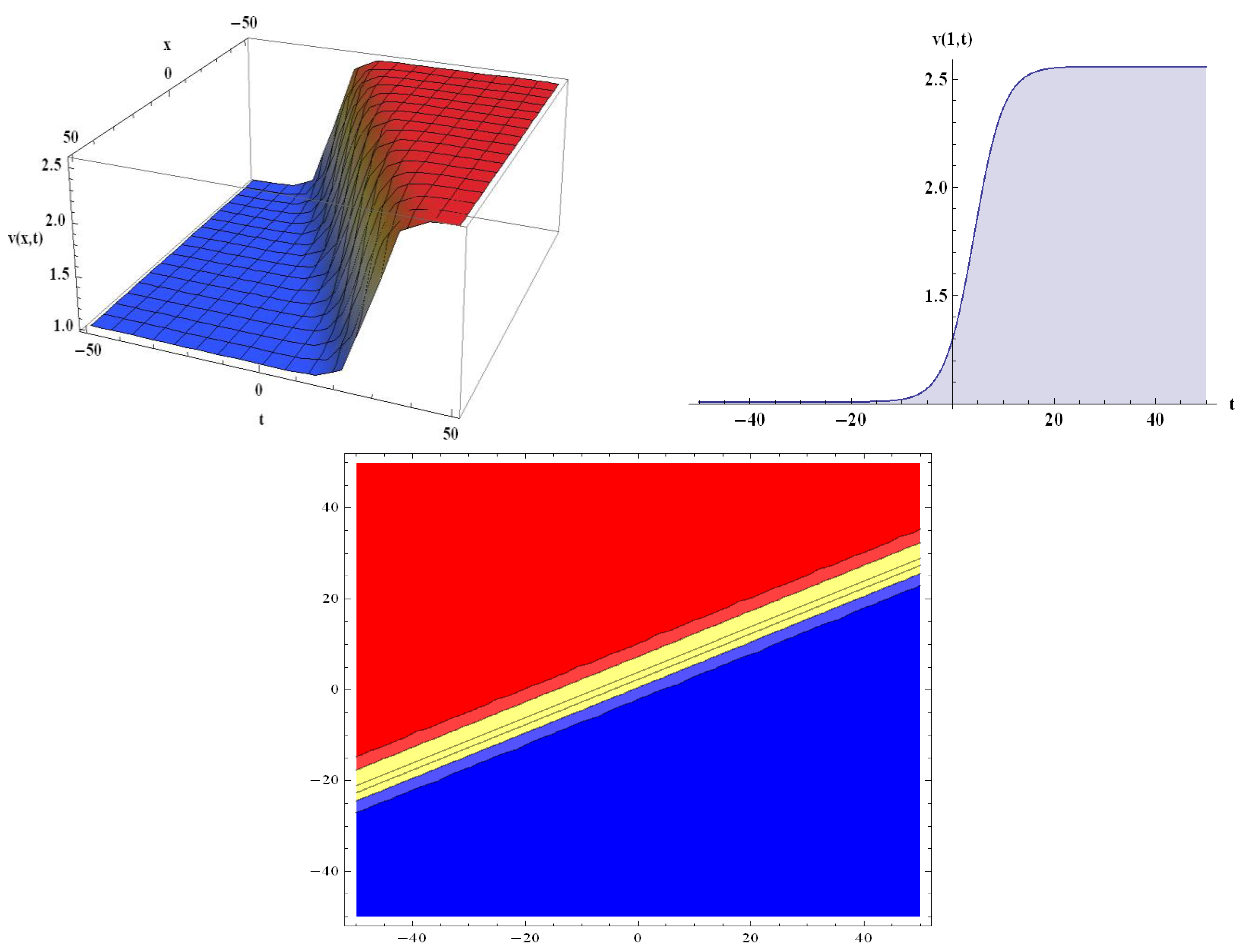 Mathematics 10 03372 g001 Mathematics 10 03372 g001