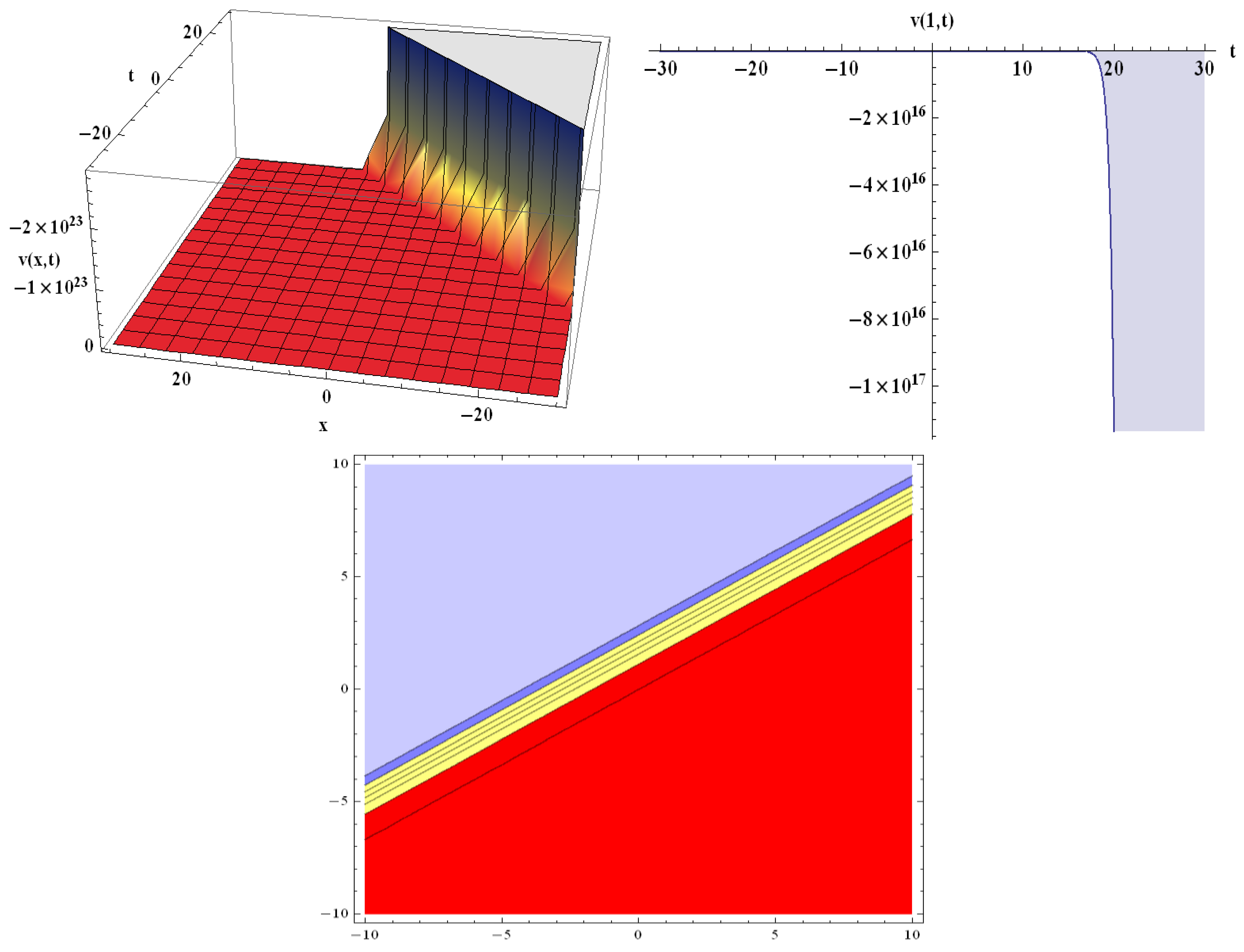 Mathematics 10 03372 g002 Mathematics 10 03372 g002