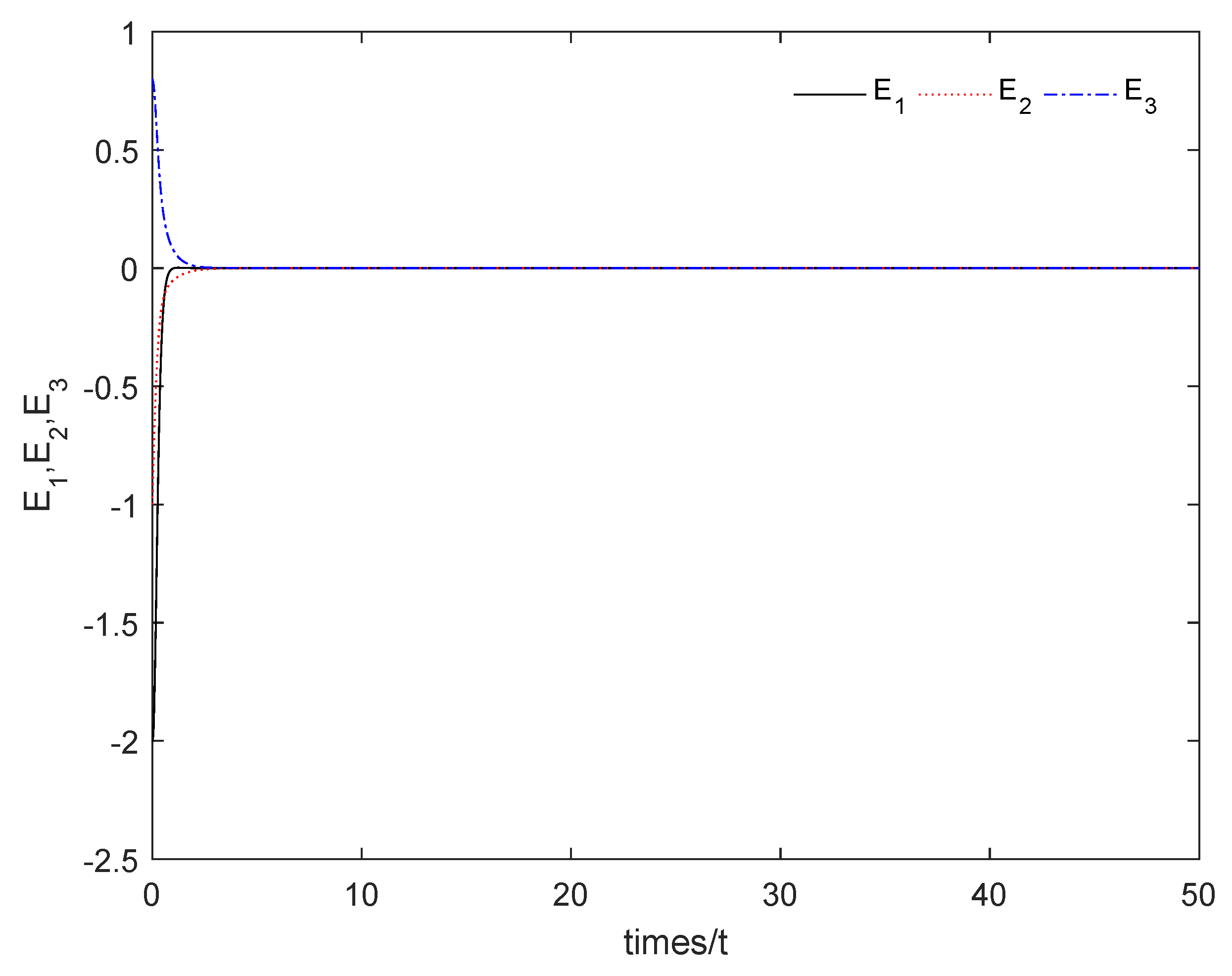 Mathematics 10 03373 g009