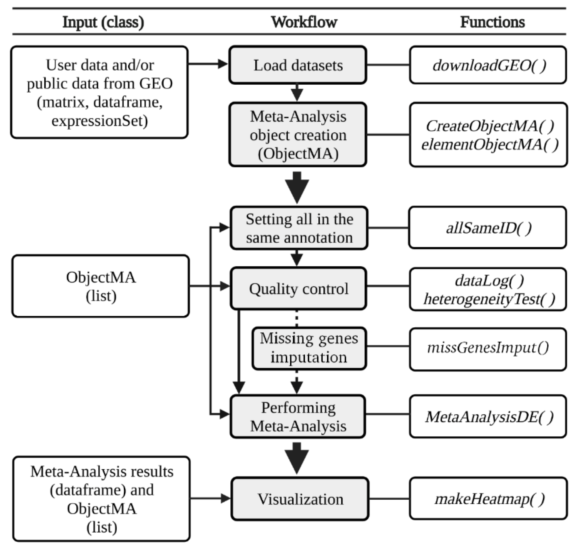 Mathematics 10 03376 g001