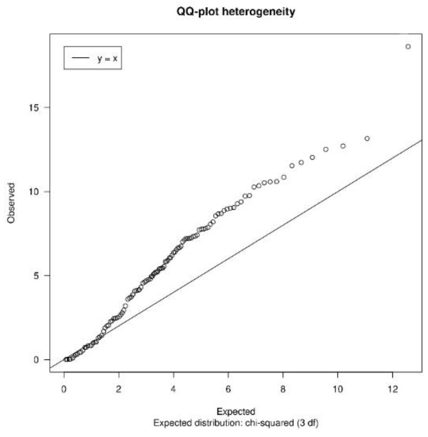 Mathematics 10 03376 g002