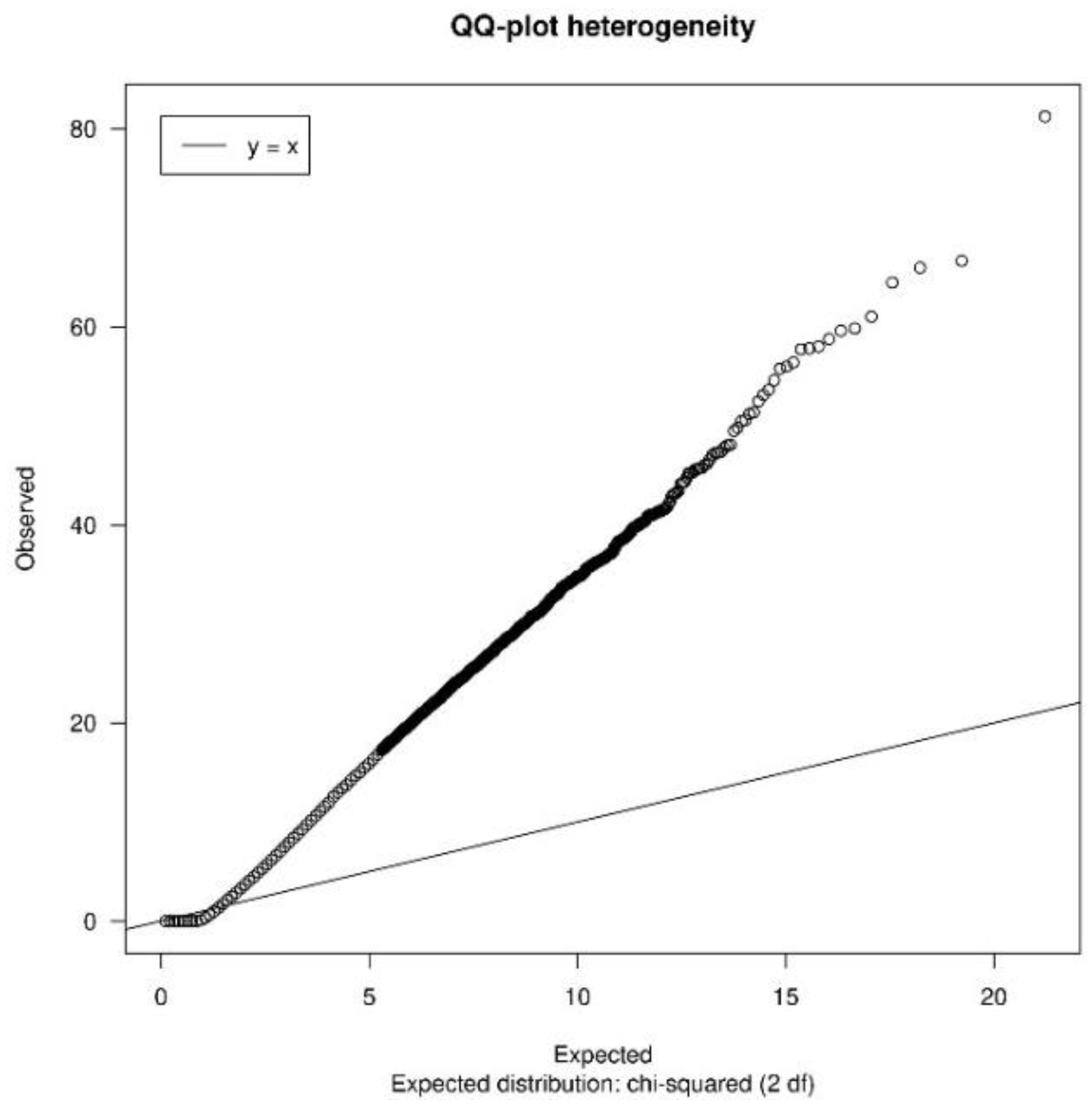 Mathematics 10 03376 g004