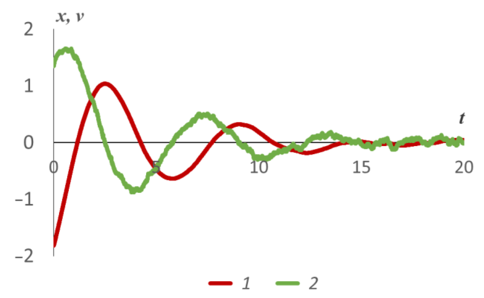 Mathematics 10 03381 g001 Mathematics 10 03381 g001