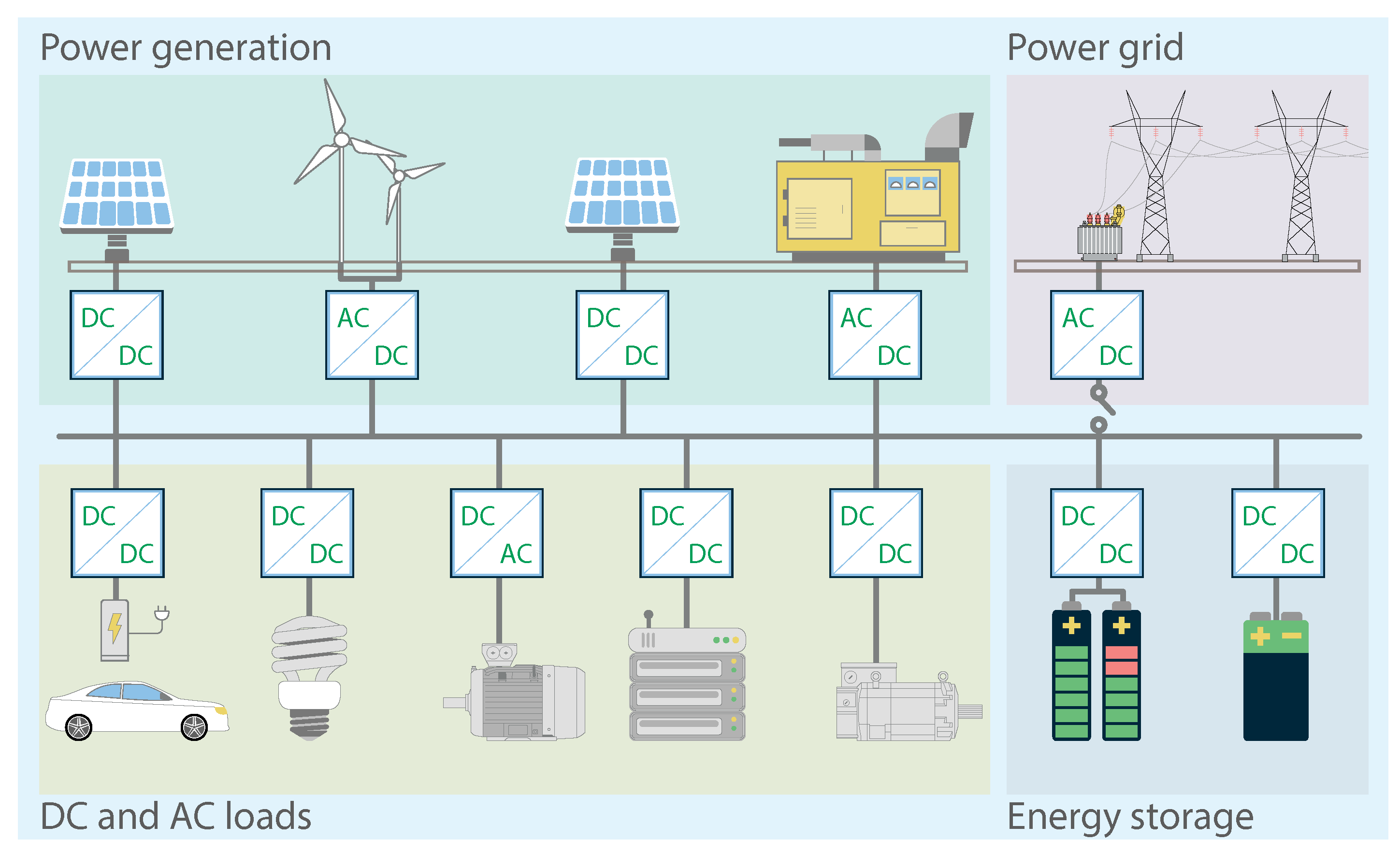 Mathematics 10 03384 g001