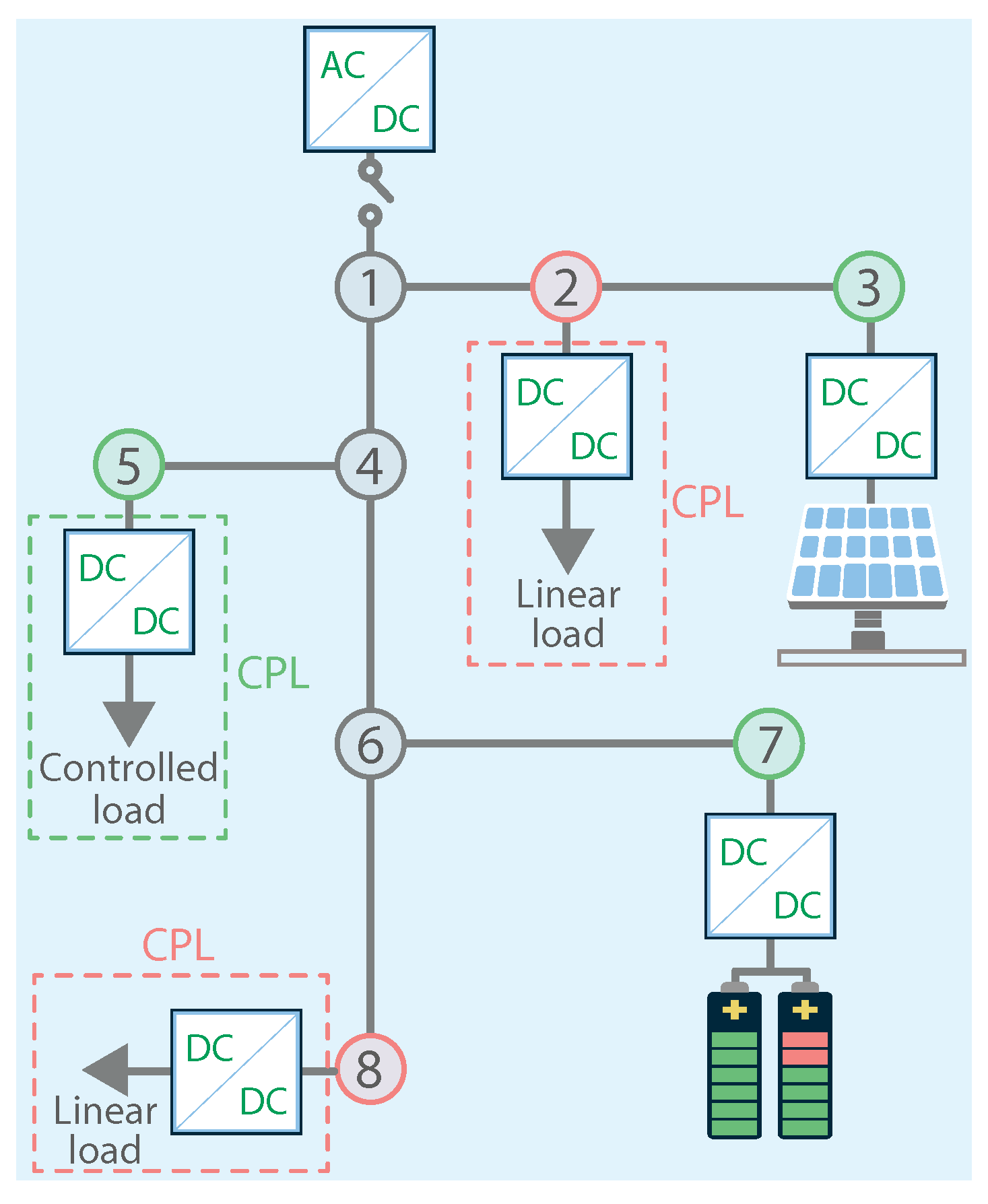 Mathematics 10 03384 g004