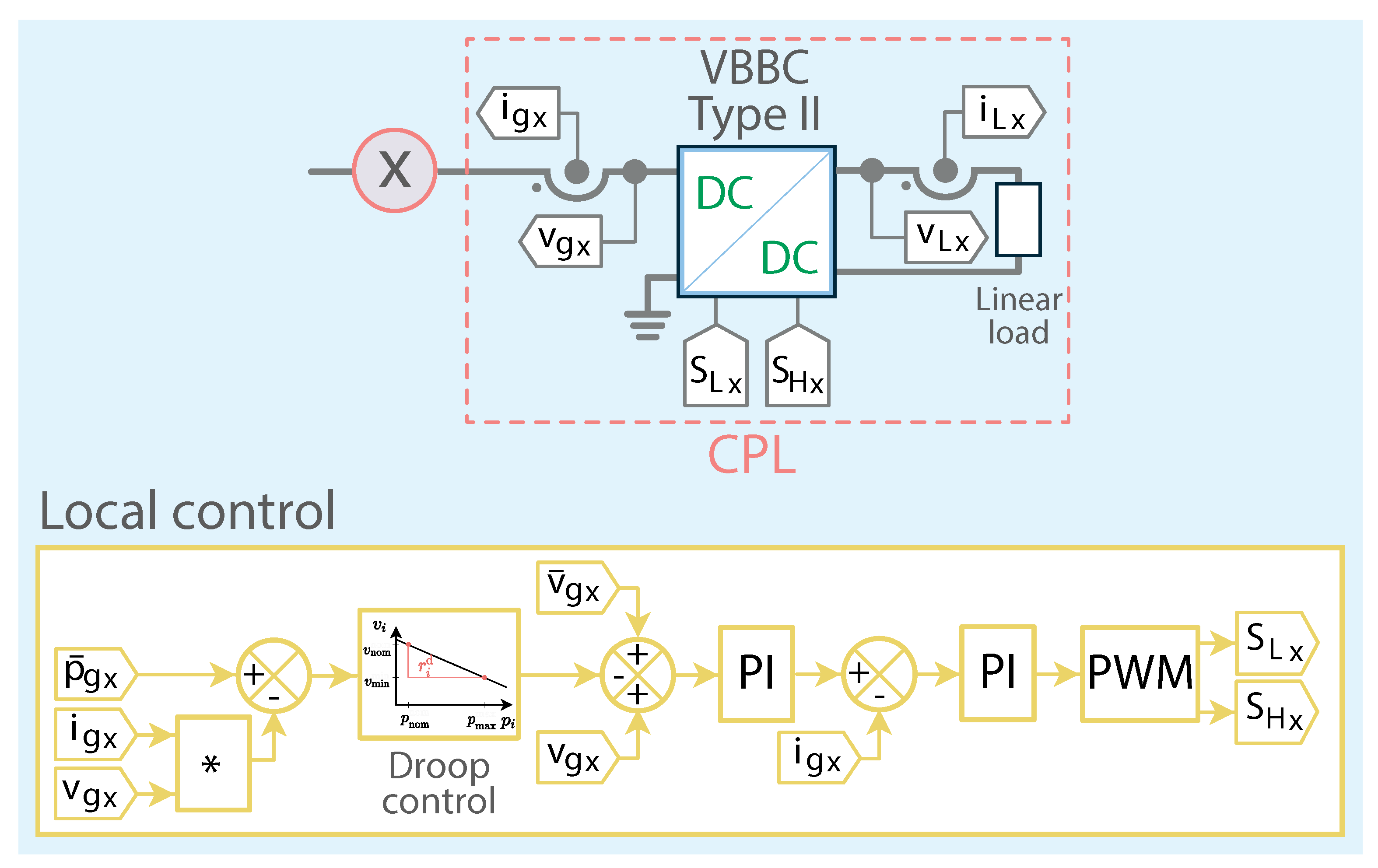 Mathematics 10 03384 g007