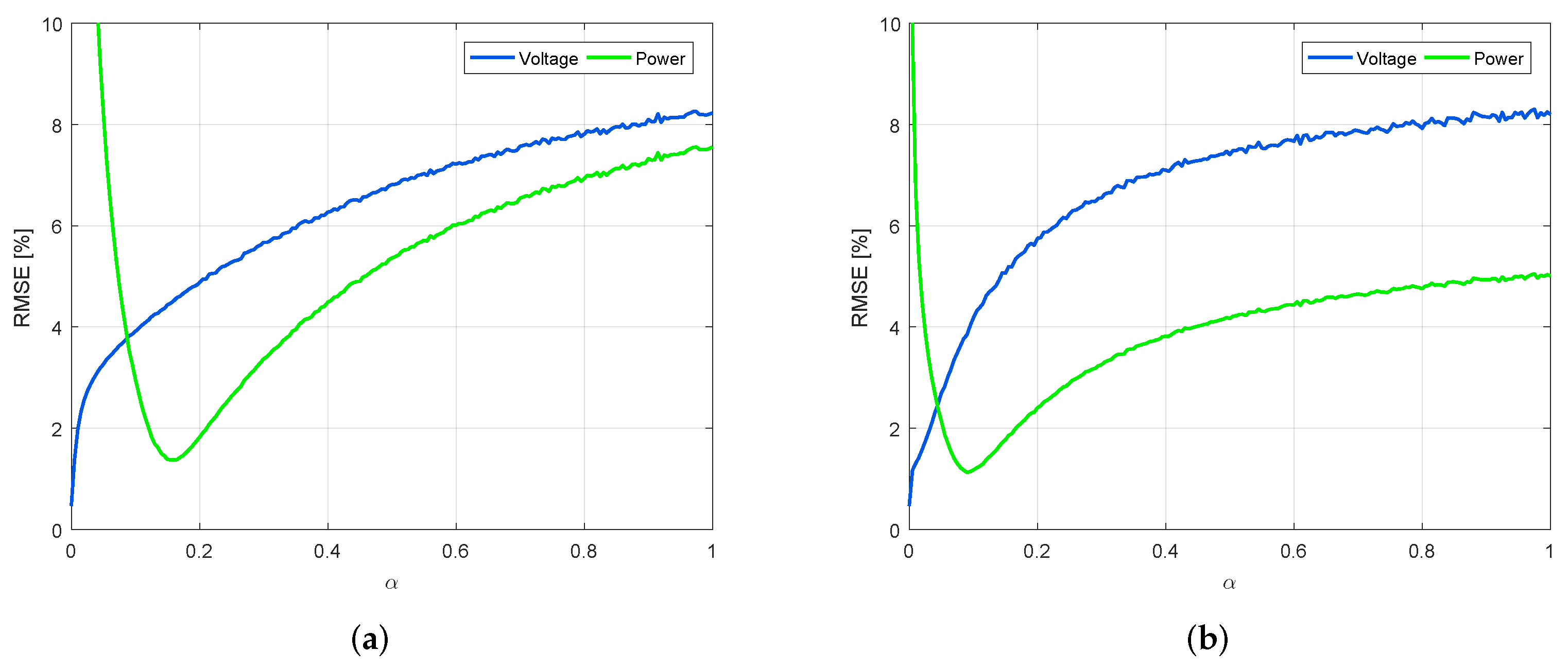 Mathematics 10 03384 g009