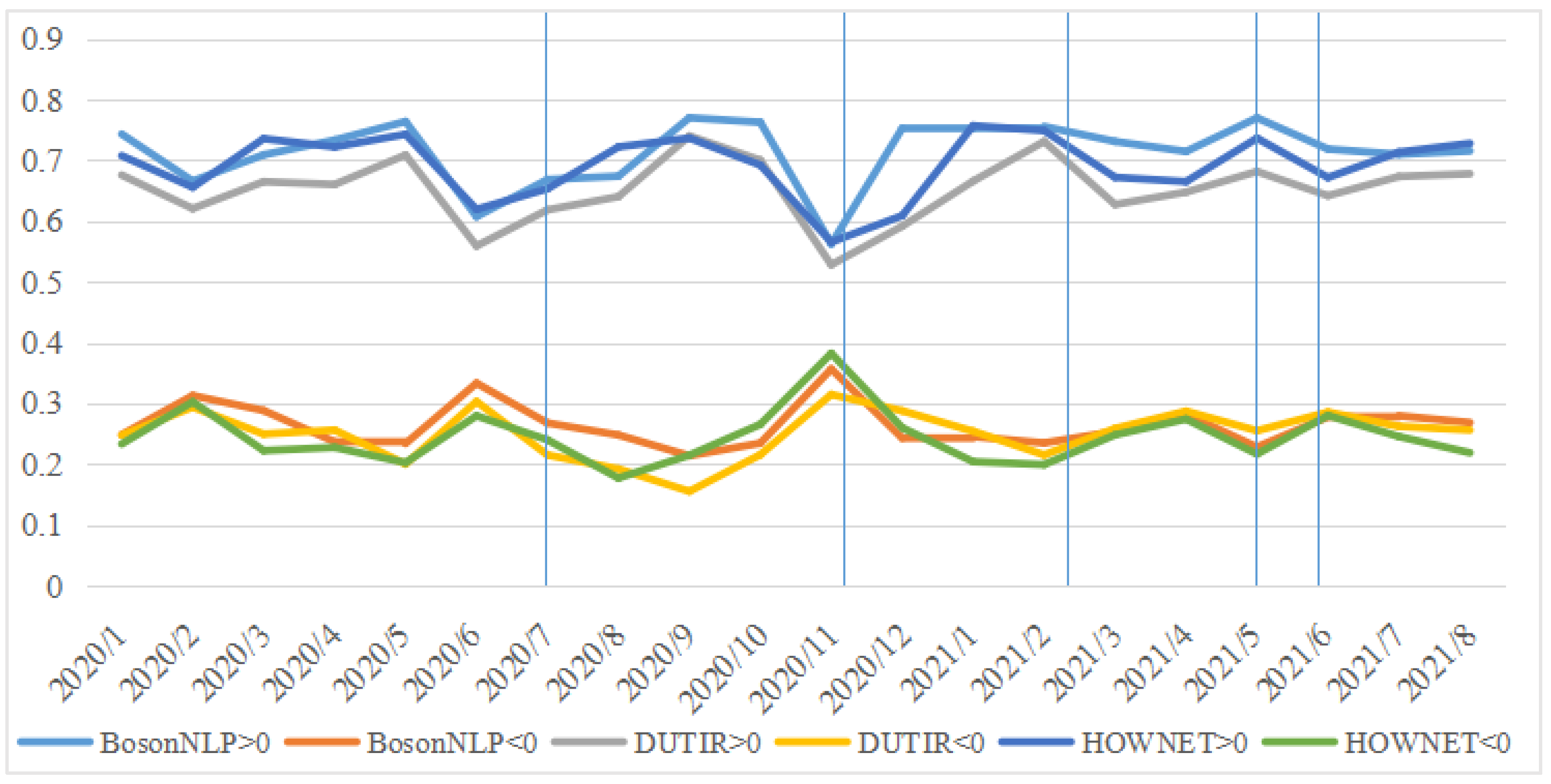Mathematics 10 03387 g007
