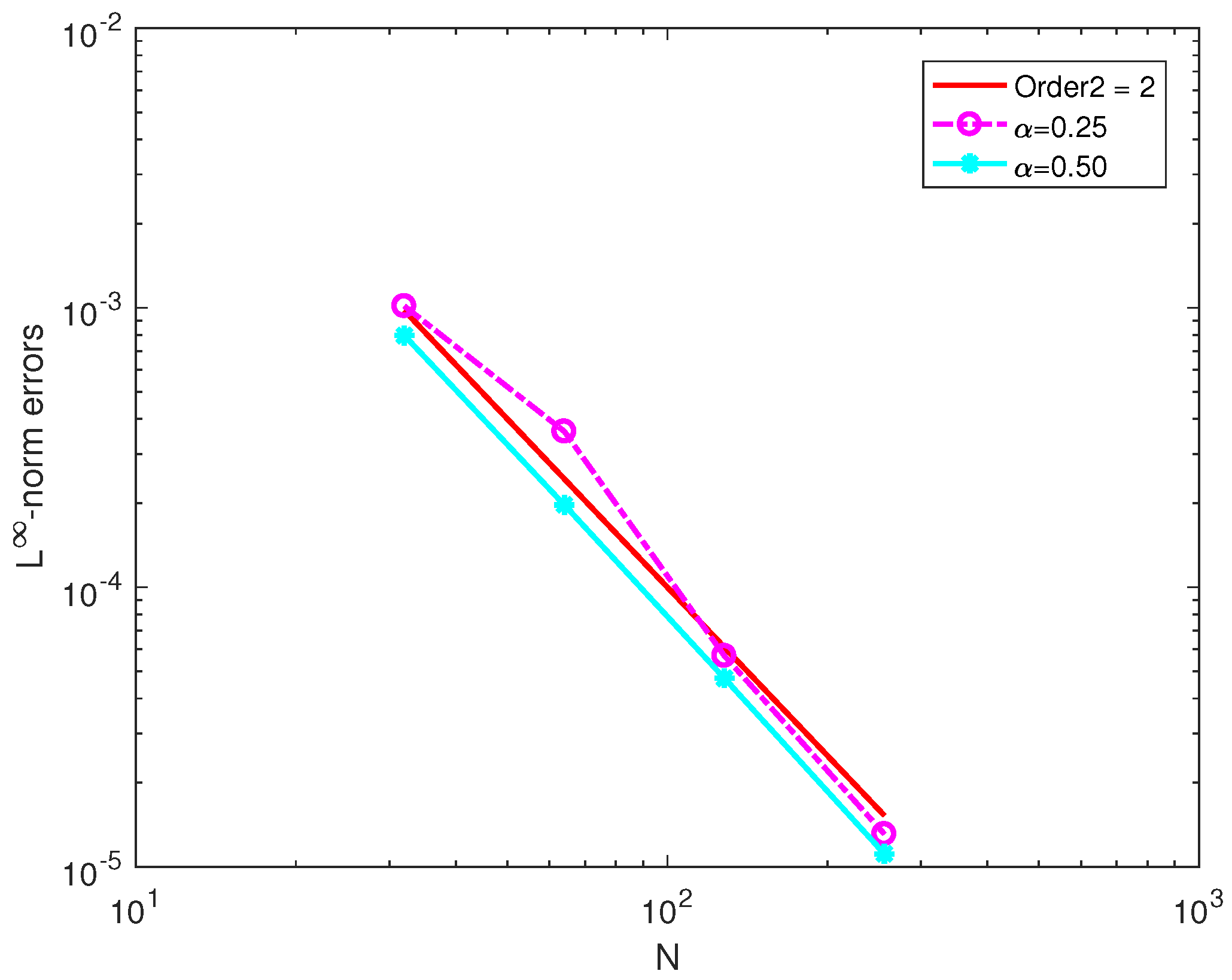 Mathematics 10 03390 g002