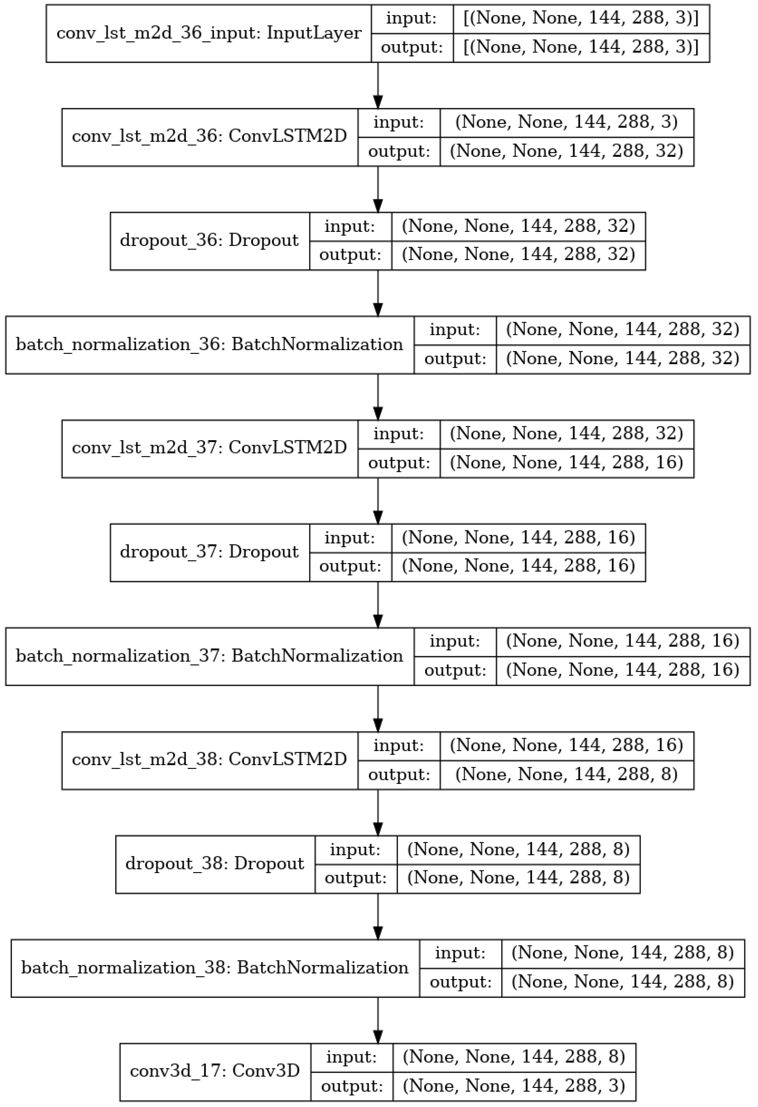 Mathematics 10 03392 g001
