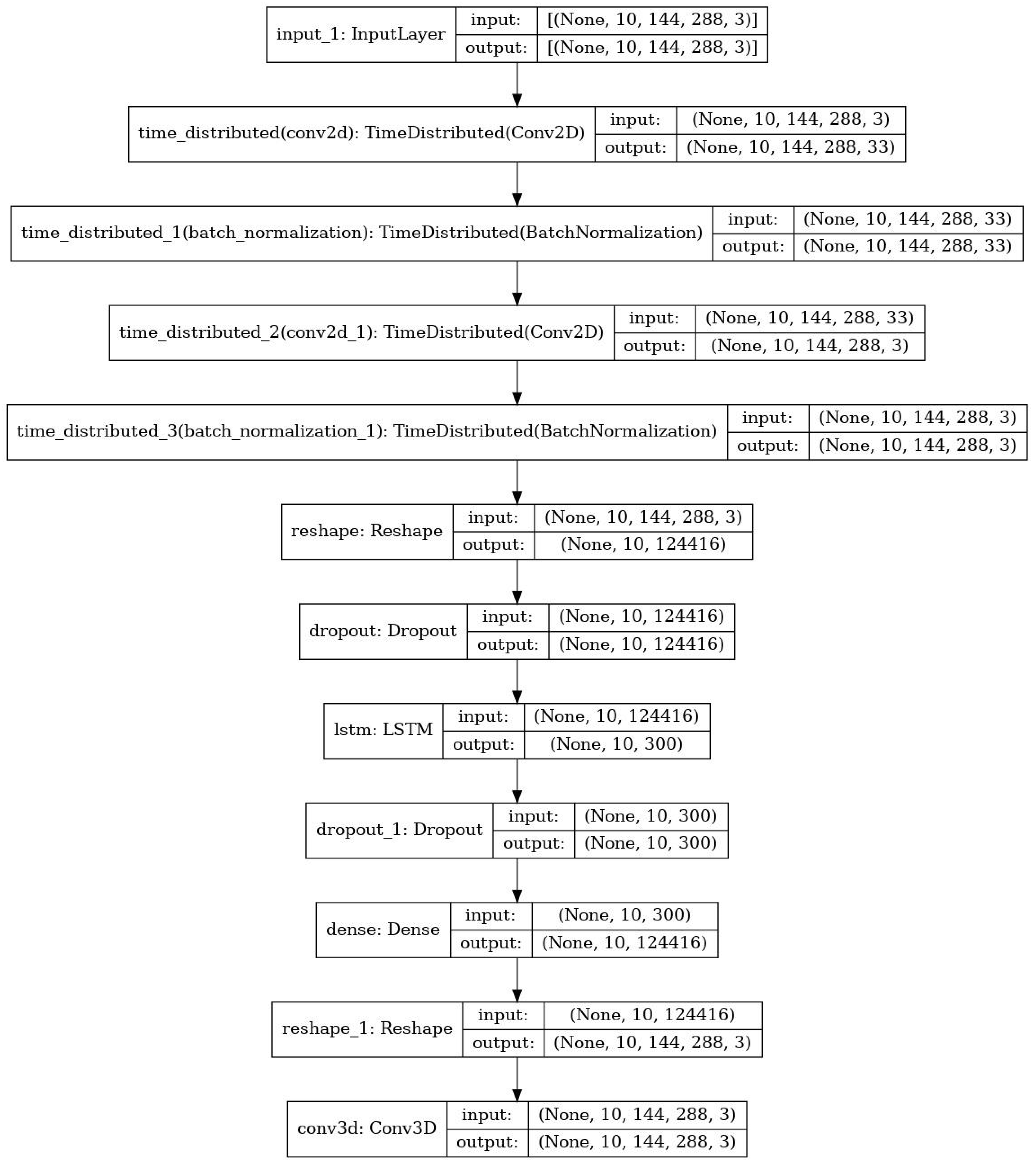 Mathematics 10 03392 g002