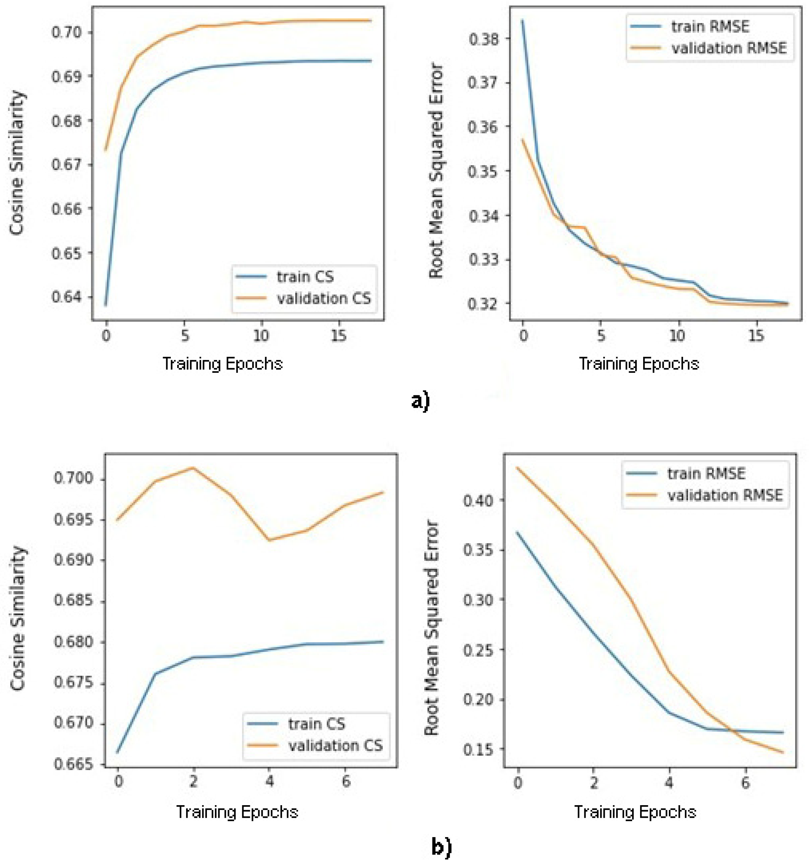 Mathematics 10 03392 g003a