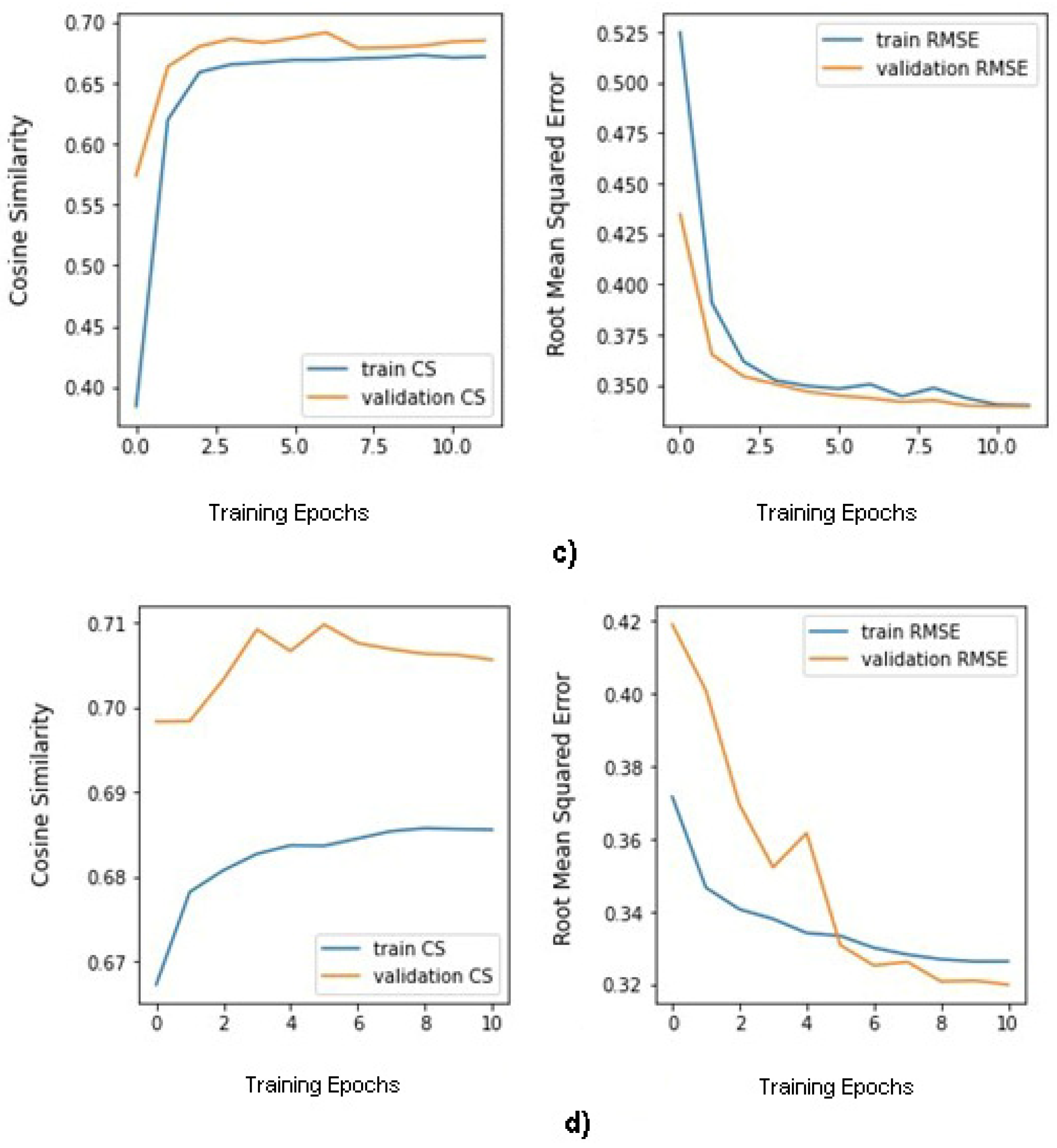 Mathematics 10 03392 g003b