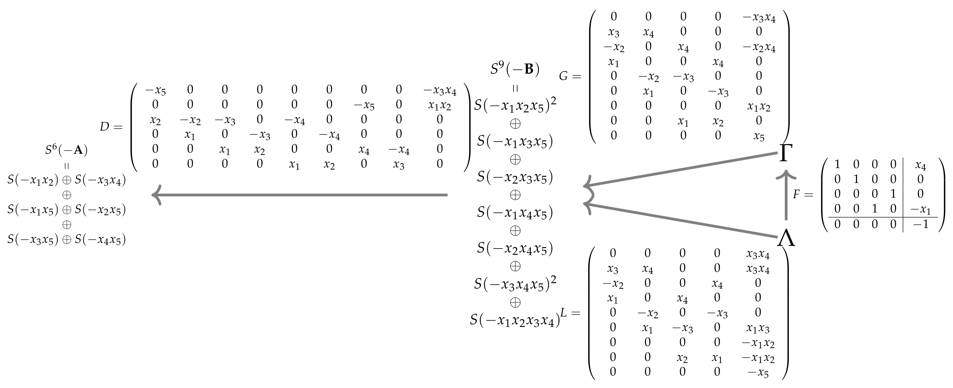 Mathematics 10 03393 g001 Mathematics 10 03393 g001