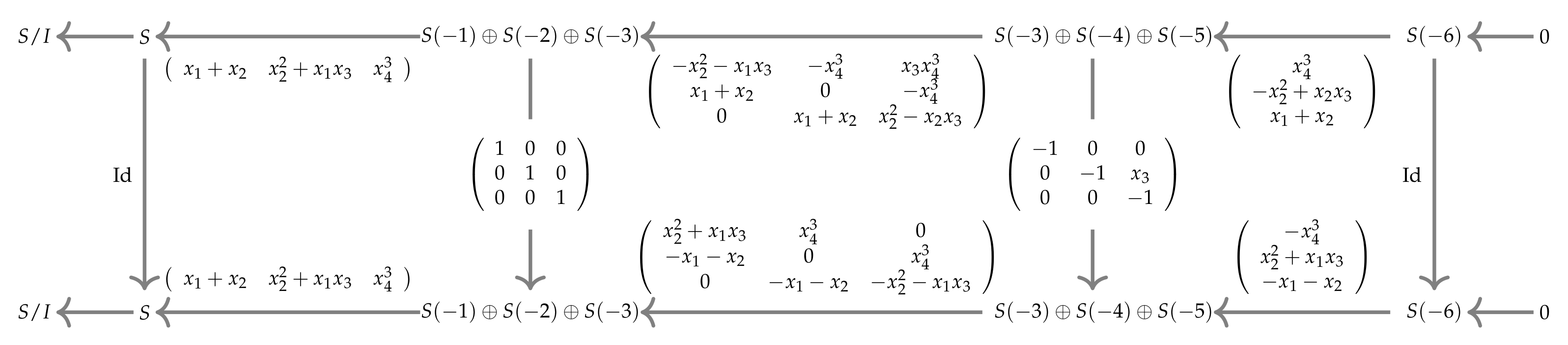 Mathematics 10 03393 g002 Mathematics 10 03393 g002
