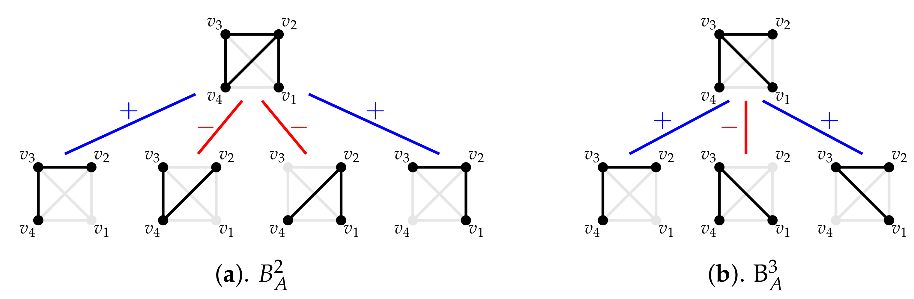 Mathematics 10 03393 g004 Mathematics 10 03393 g004
