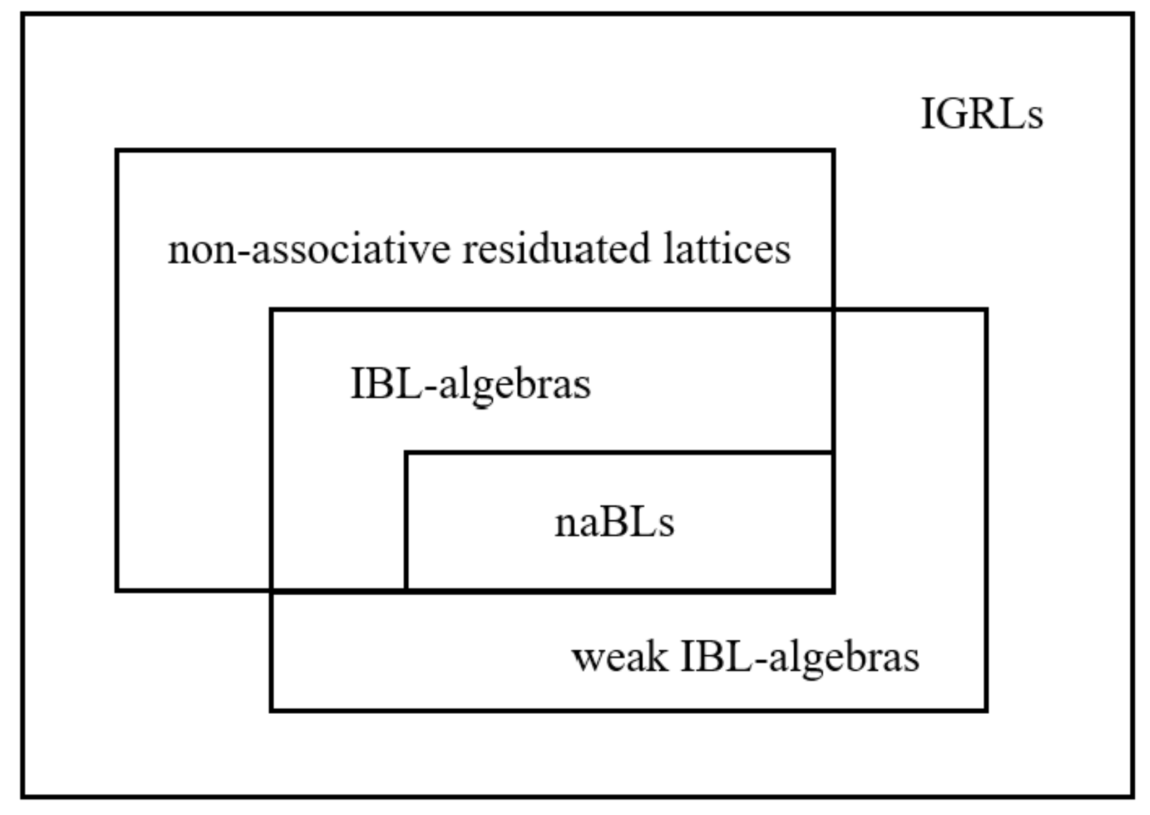 Mathematics 10 03394 g003