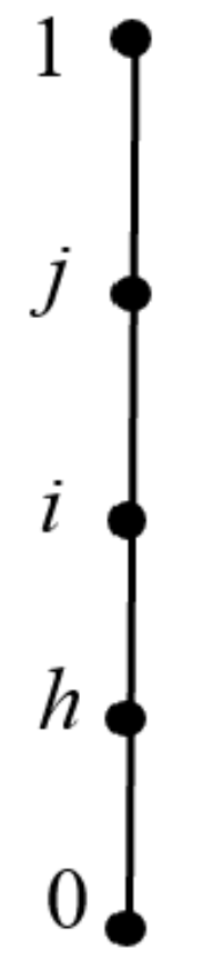 Mathematics 10 03394 g006