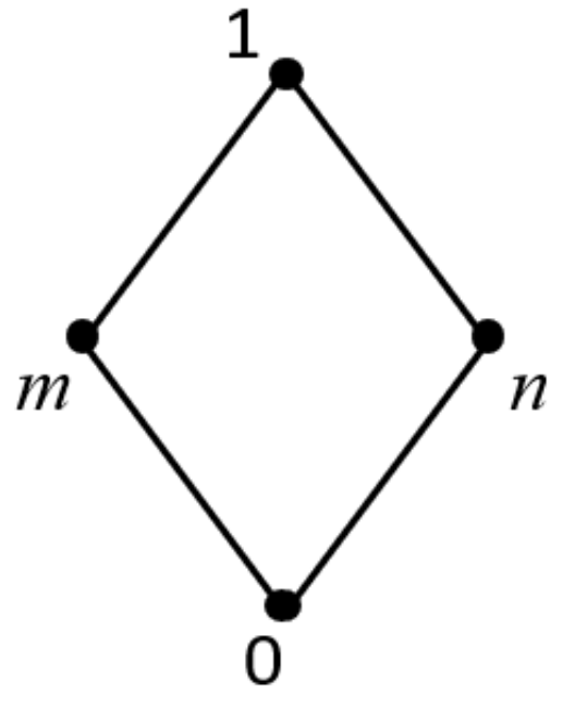 Mathematics 10 03394 g007