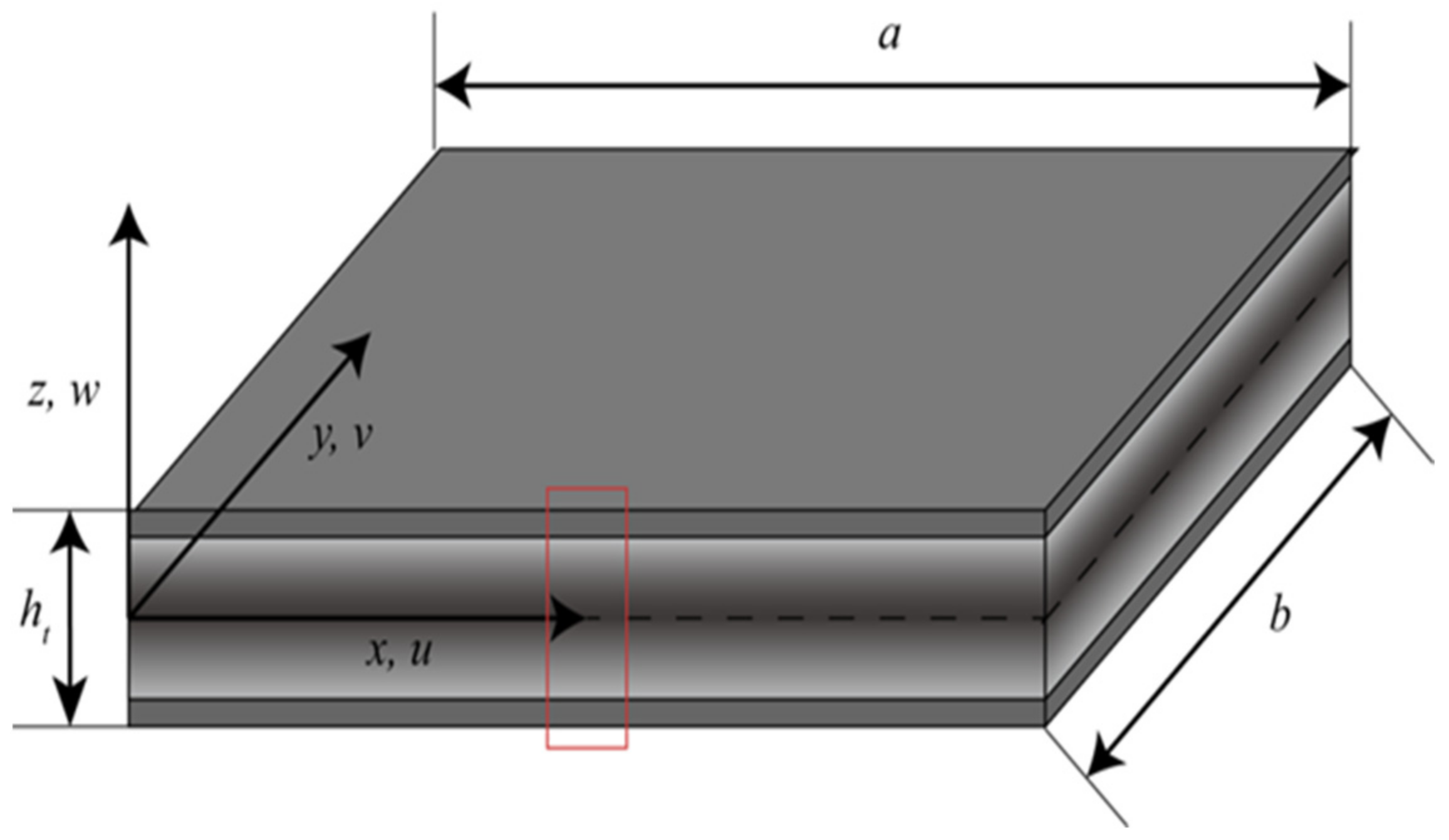 Mathematics 10 03396 g001