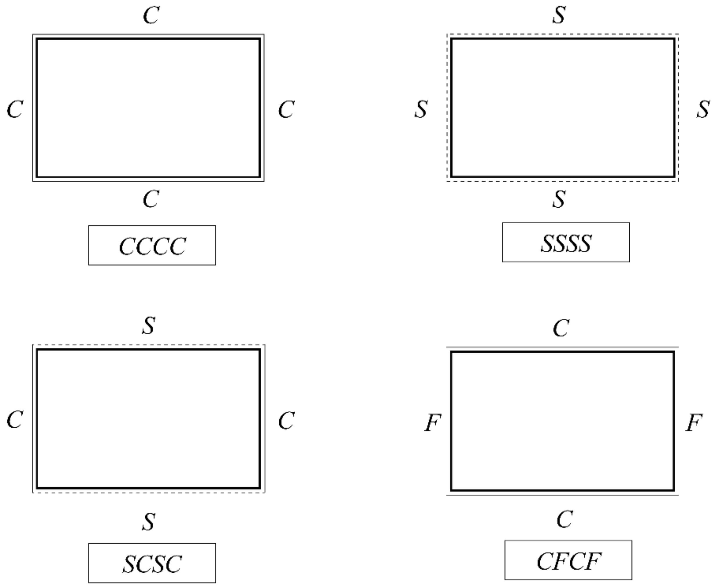Mathematics 10 03396 g005