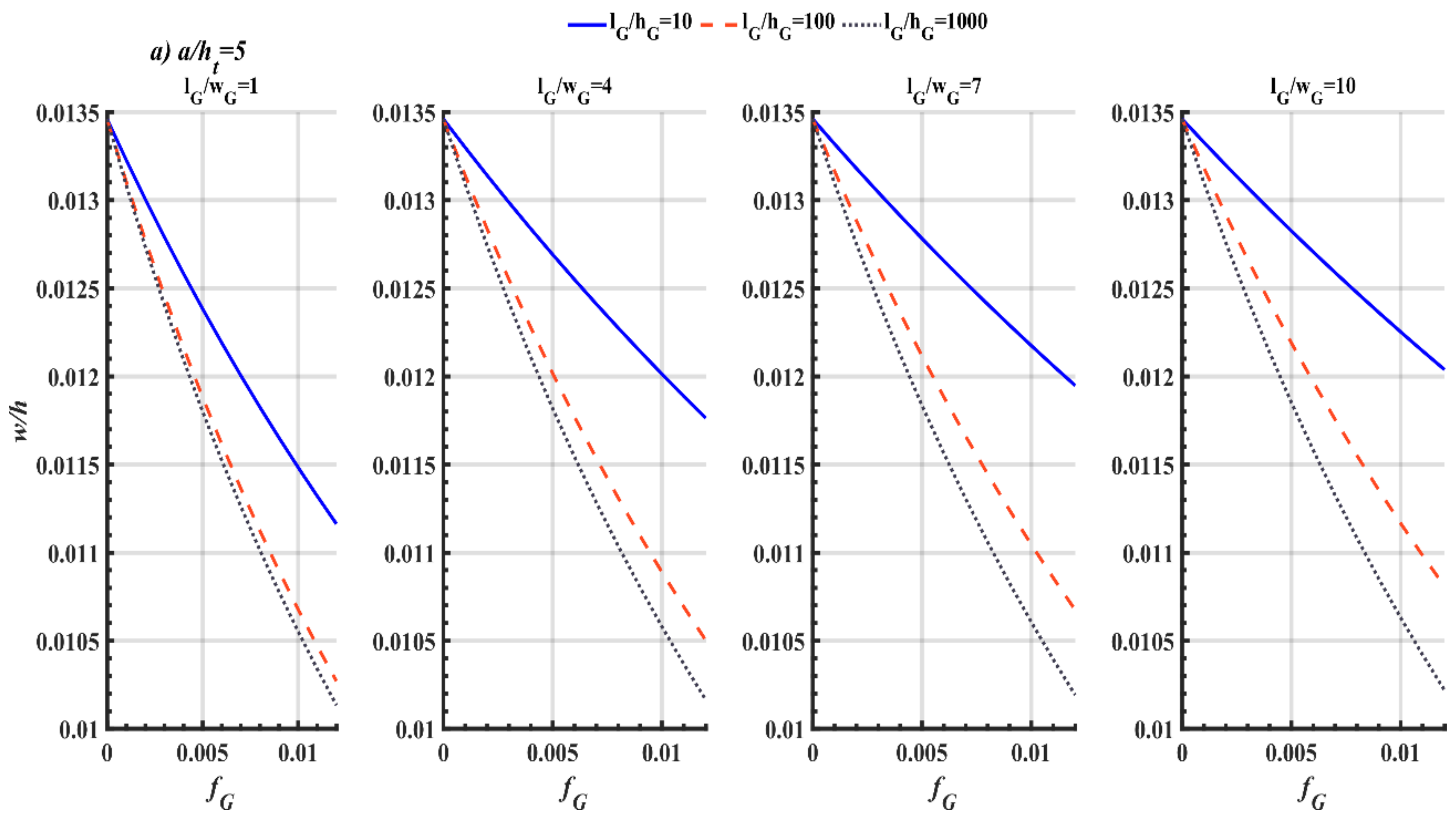 Mathematics 10 03396 g013a