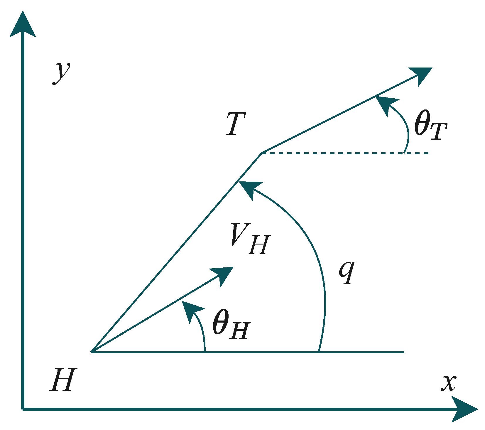 Mathematics 10 03401 g002