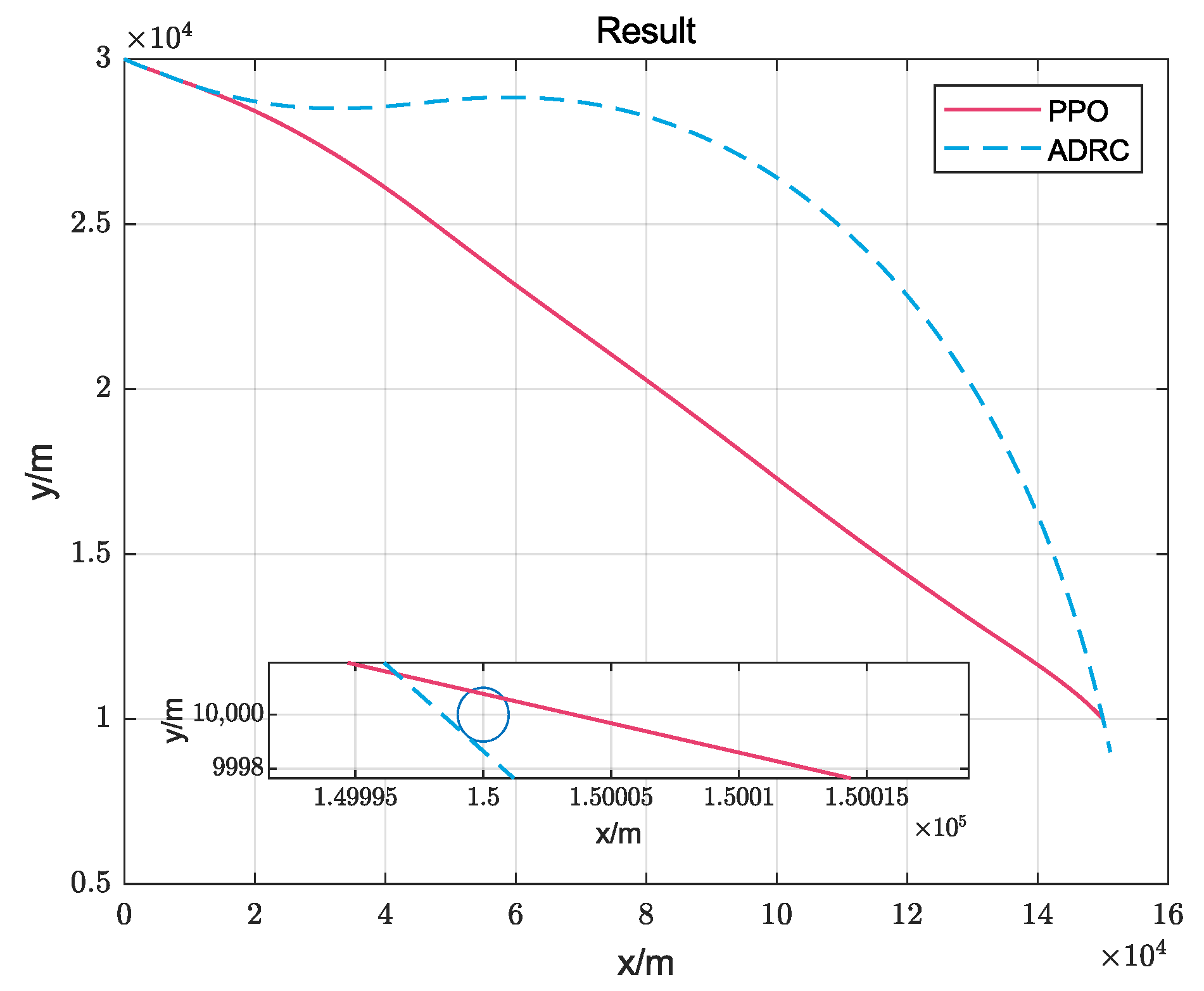 Mathematics 10 03401 g005