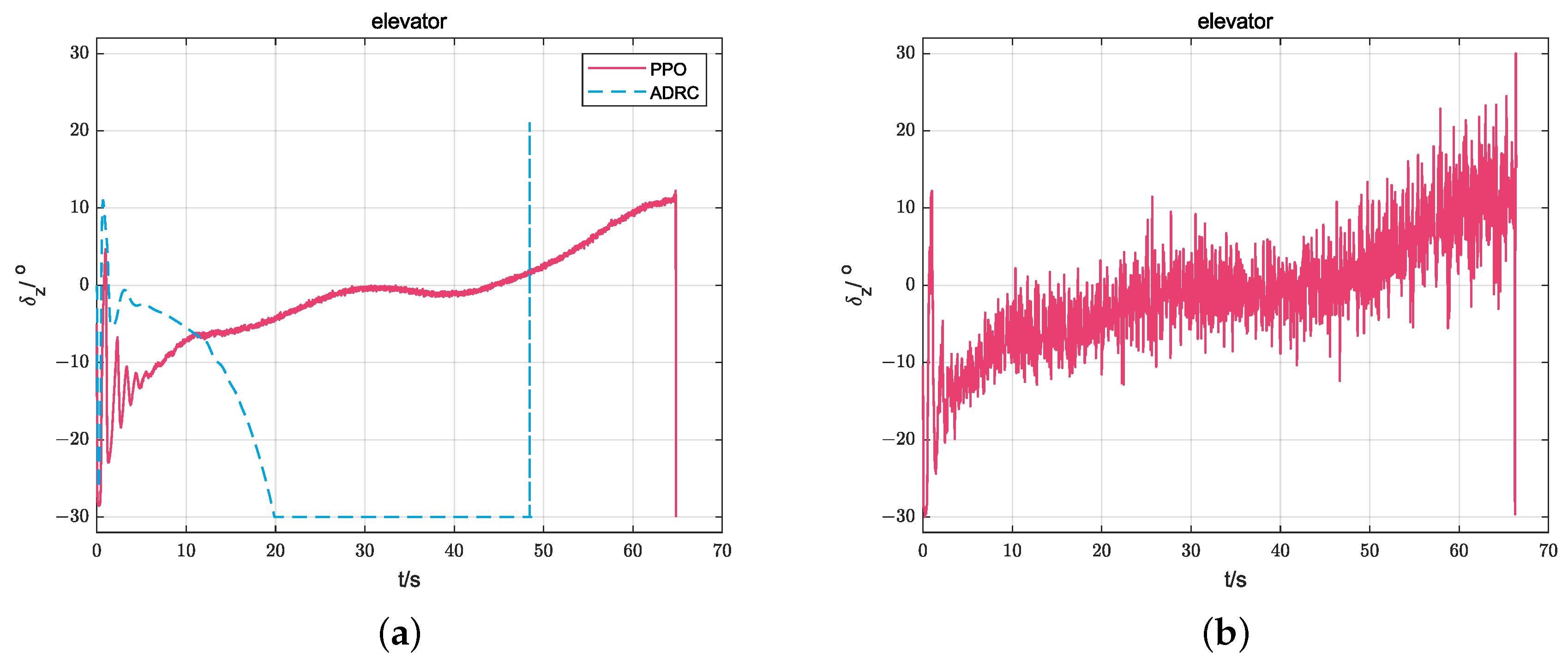 Mathematics 10 03401 g008