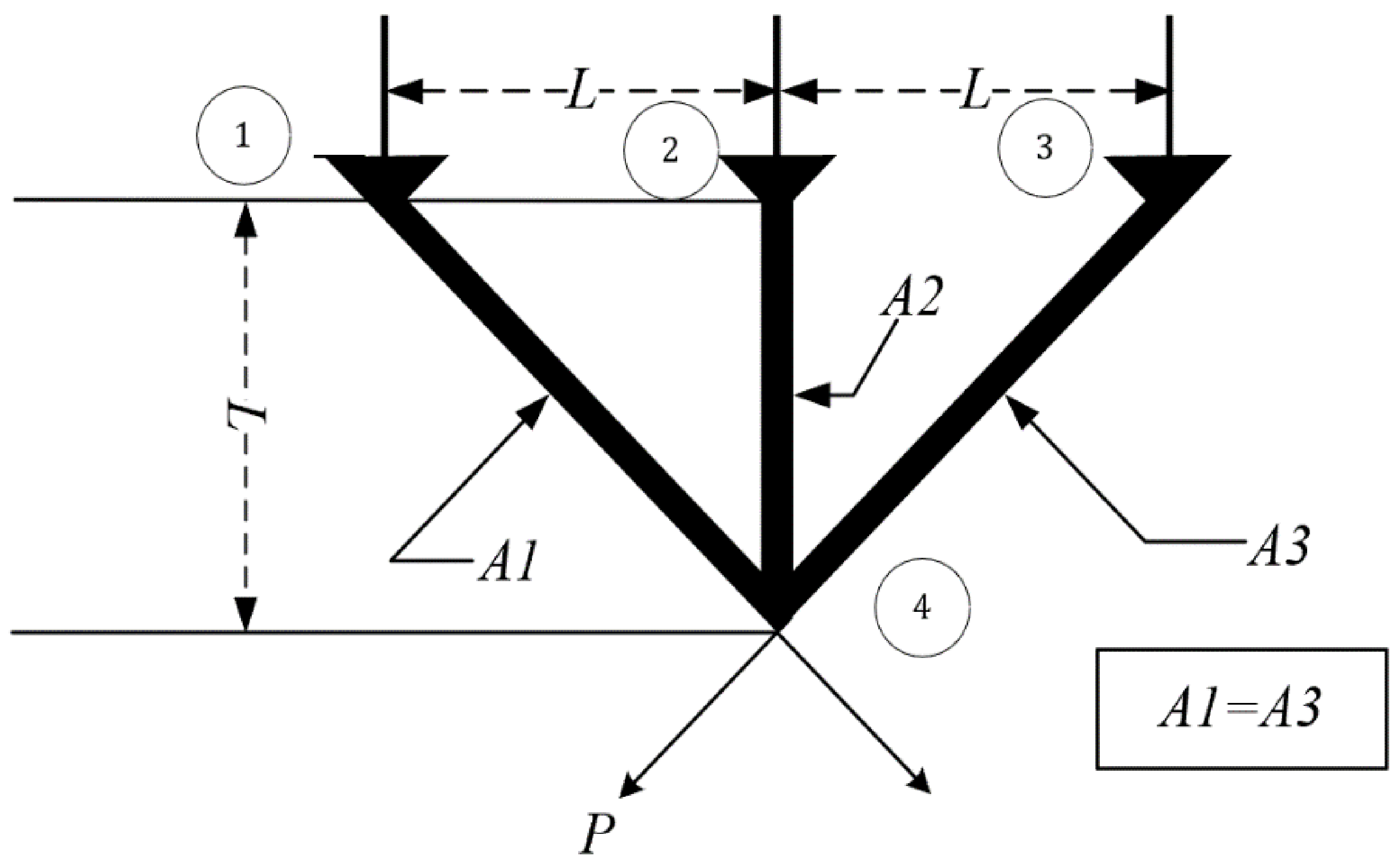 Mathematics 10 03405 g005 Mathematics 10 03405 g005