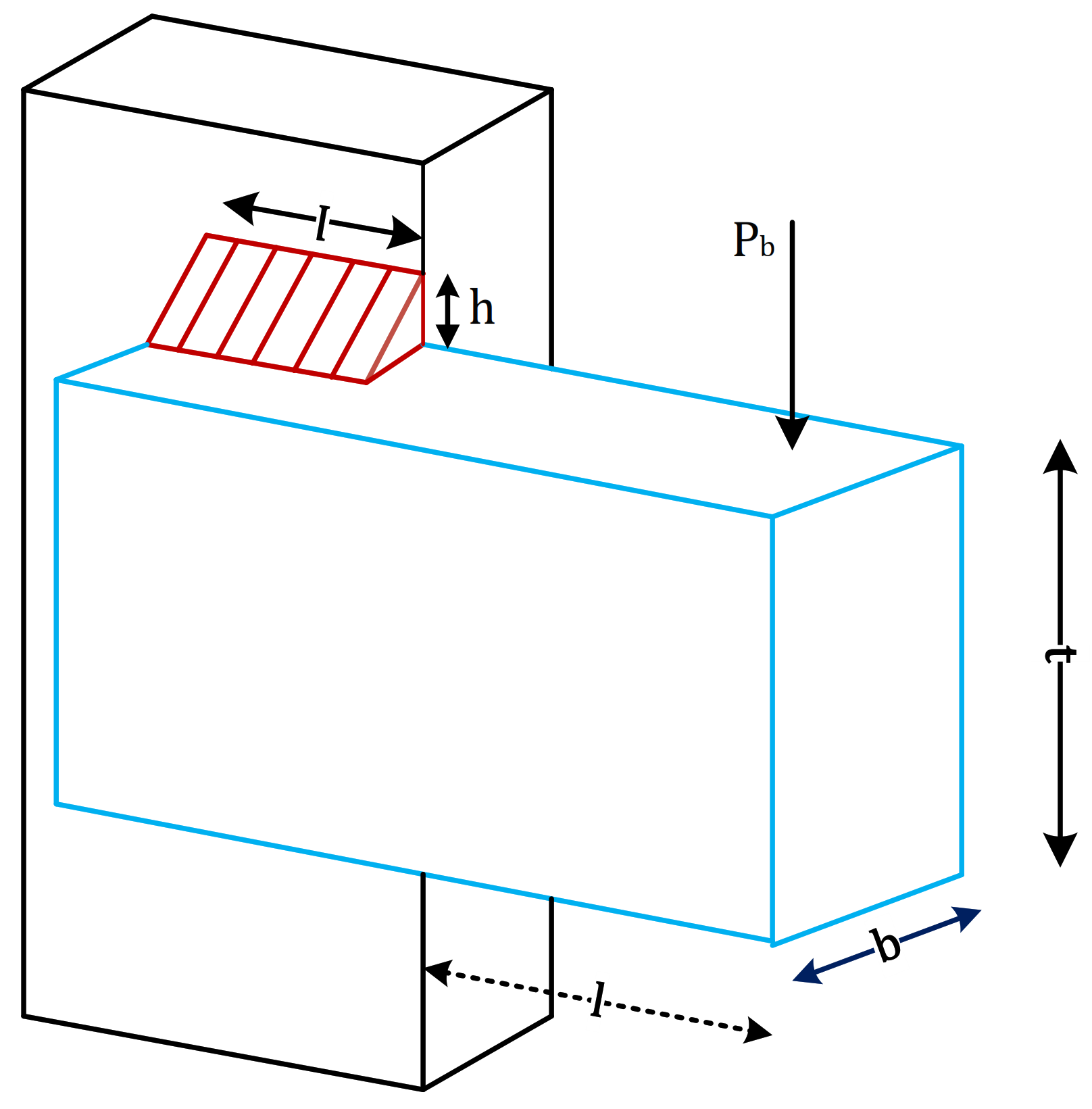 Mathematics 10 03405 g007 Mathematics 10 03405 g007