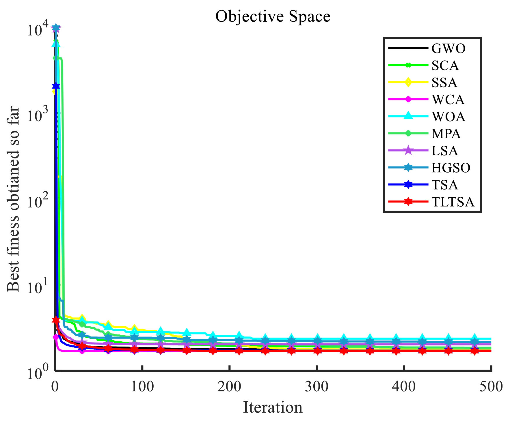 Mathematics 10 03405 g008 Mathematics 10 03405 g008