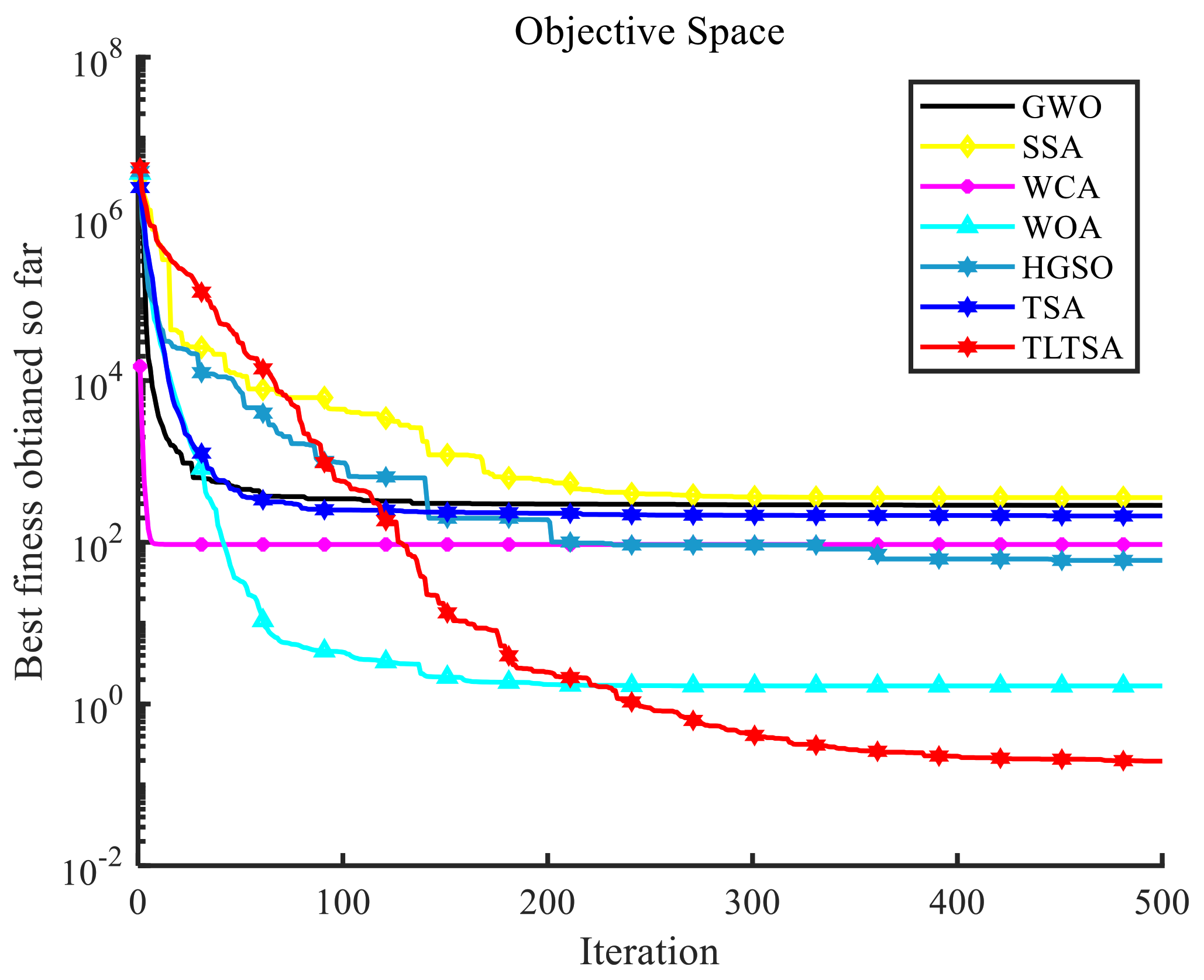 Mathematics 10 03405 g009 Mathematics 10 03405 g009