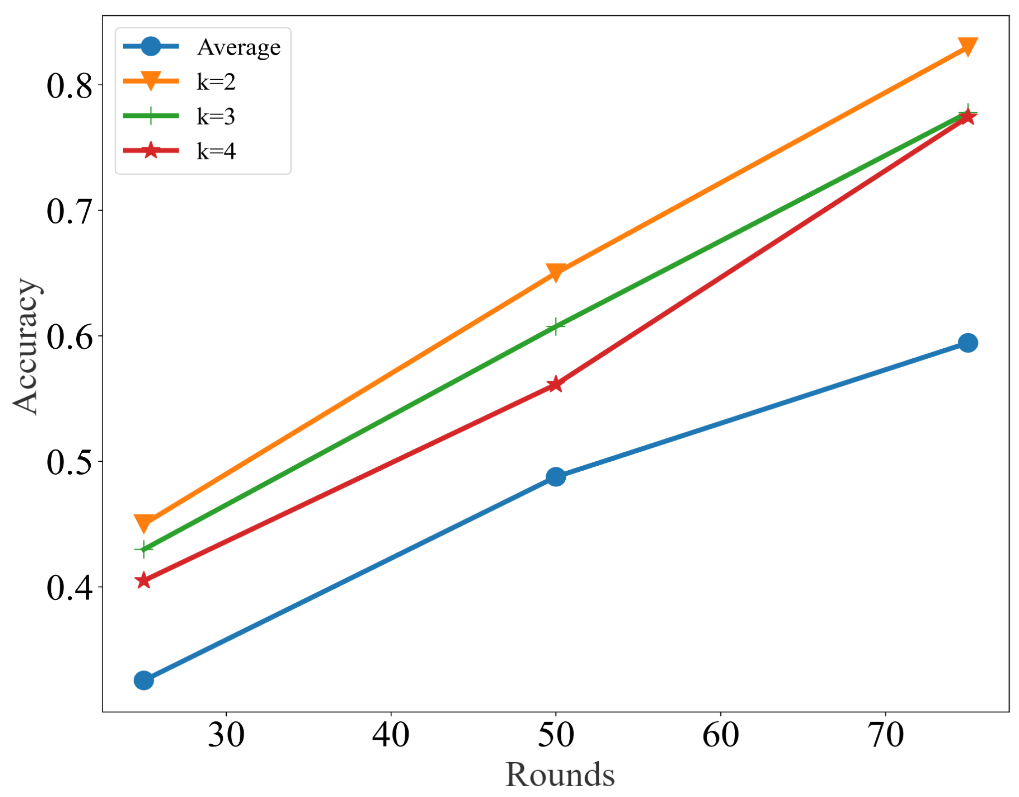 Mathematics 10 03407 g003