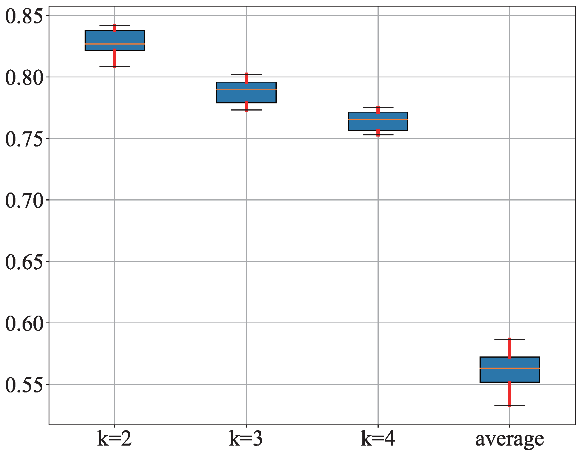 Mathematics 10 03407 g004