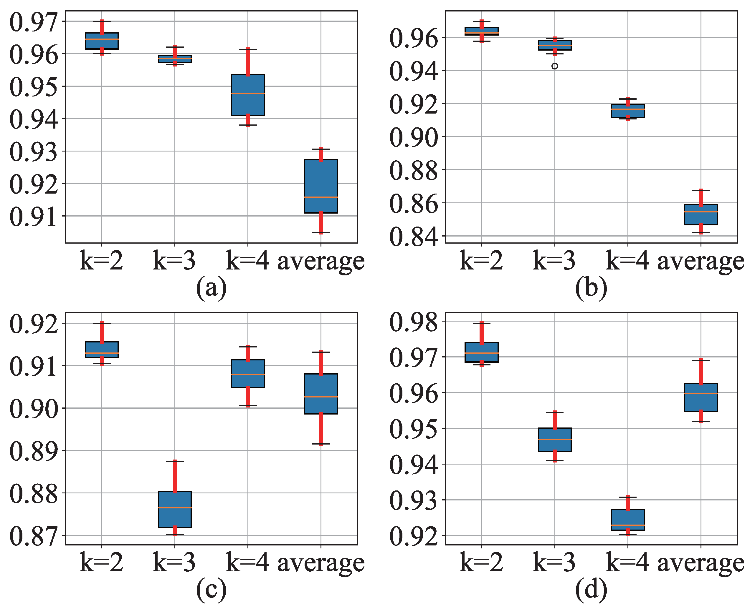 Mathematics 10 03407 g005