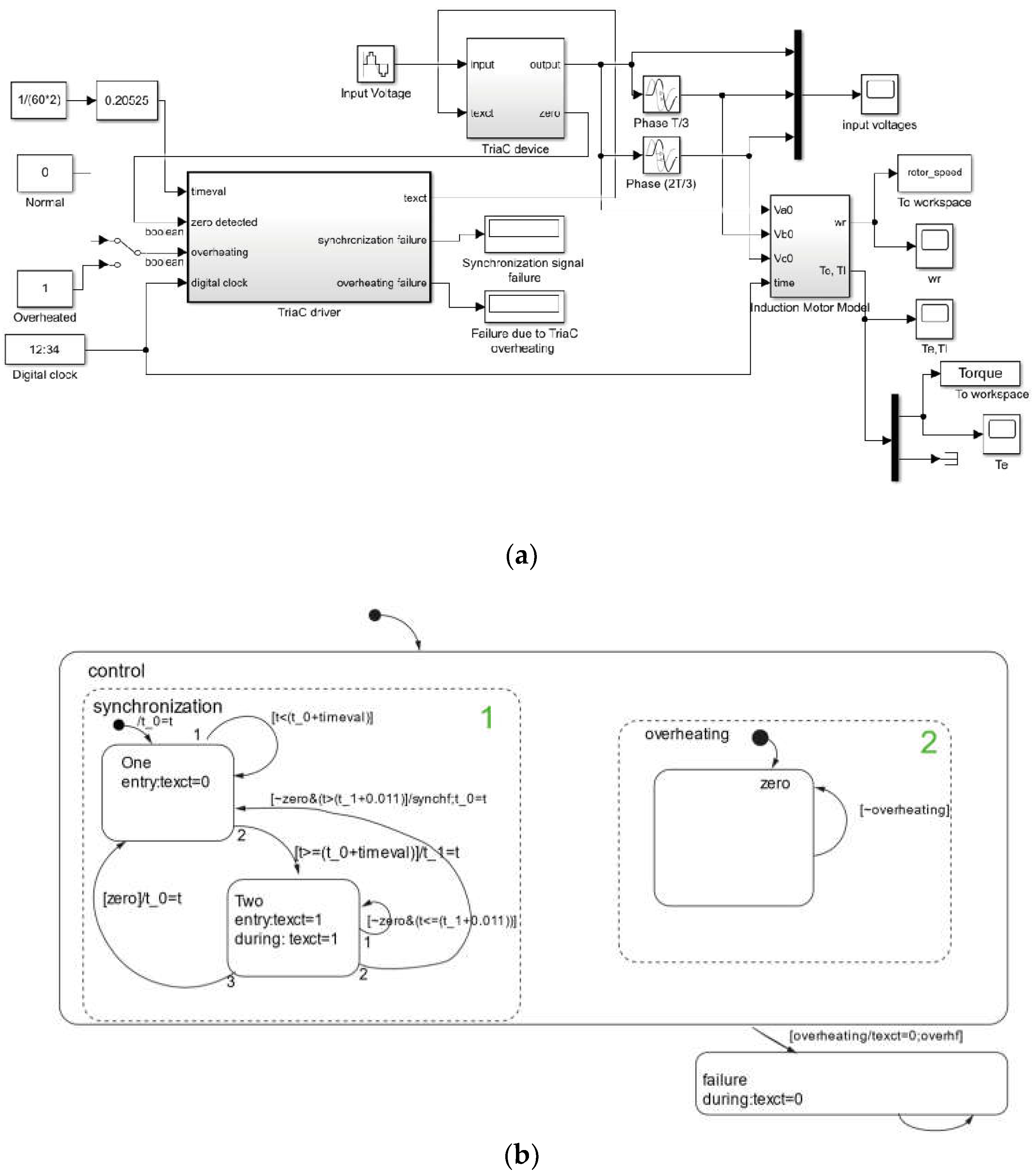 Mathematics 10 03410 g002