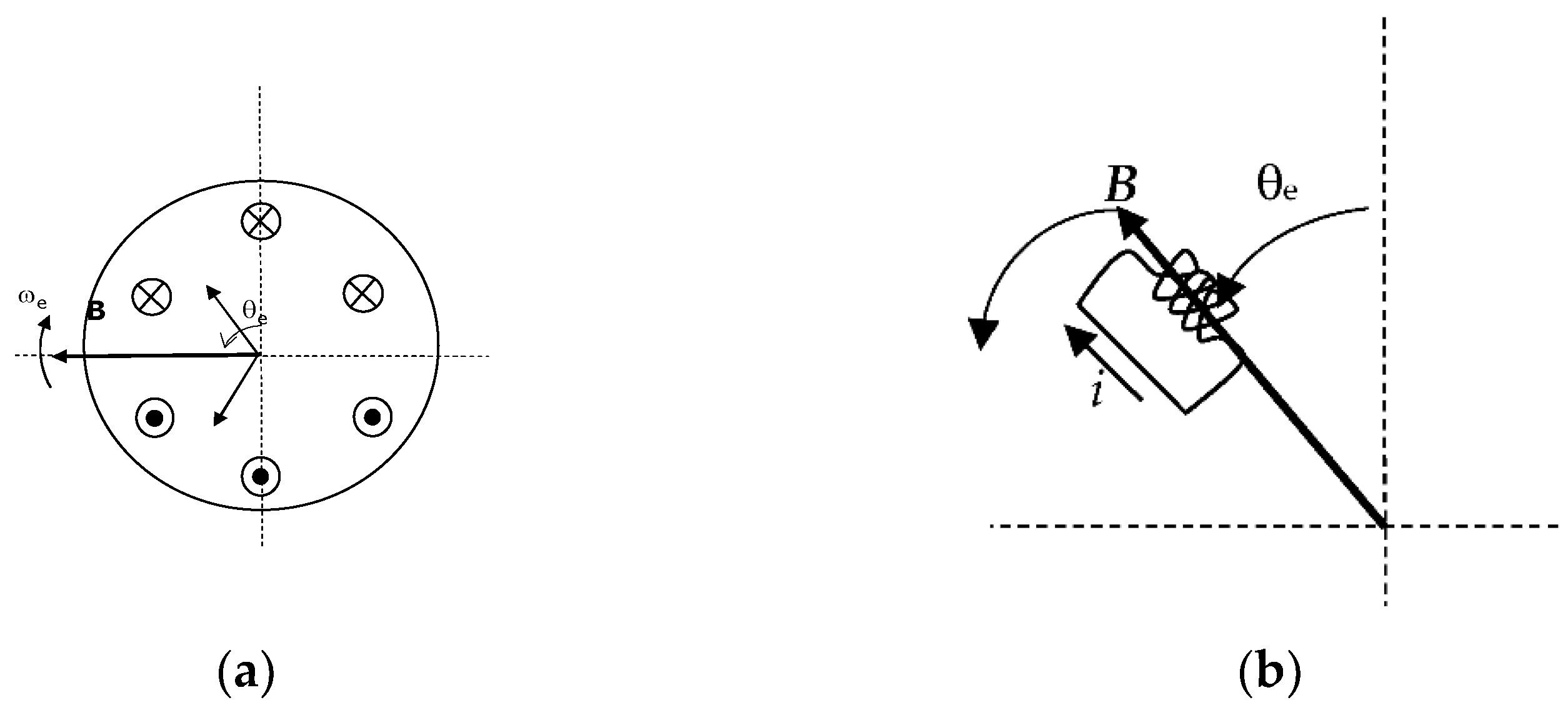 Mathematics 10 03410 g003