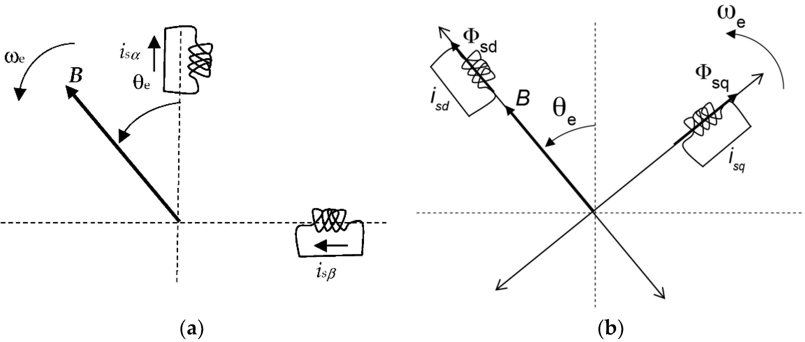 Mathematics 10 03410 g004
