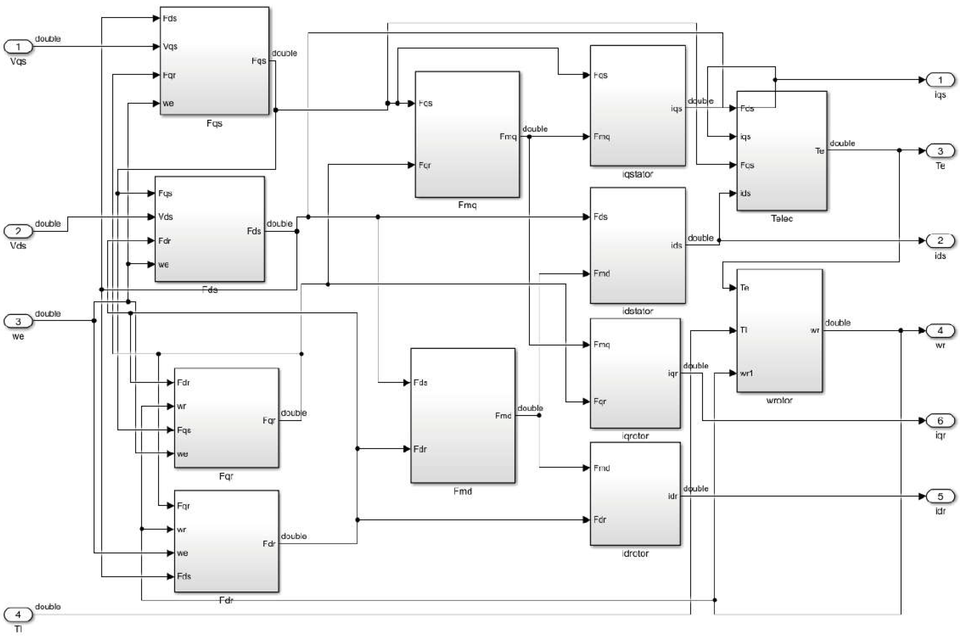 Mathematics 10 03410 g007