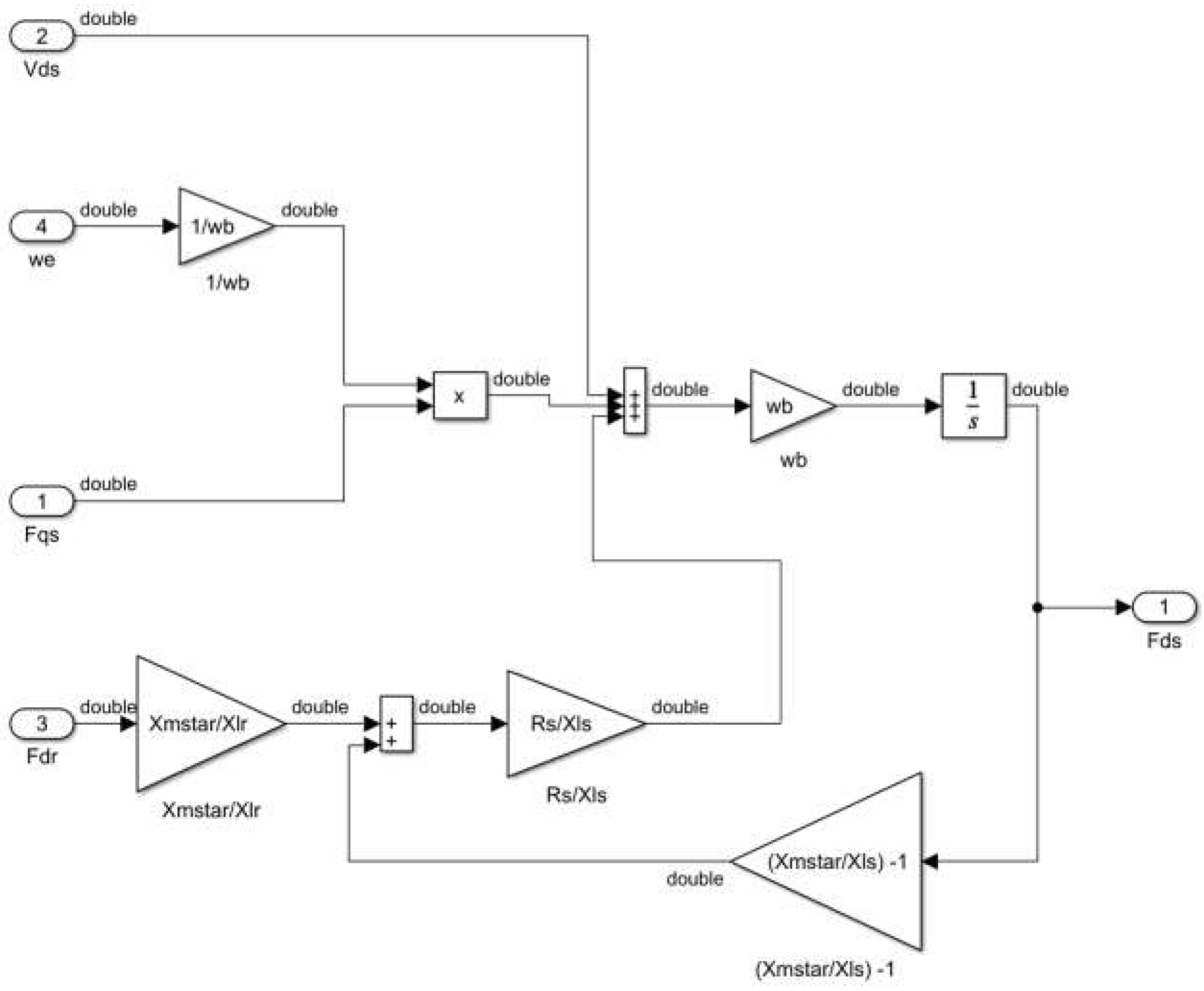 Mathematics 10 03410 g008