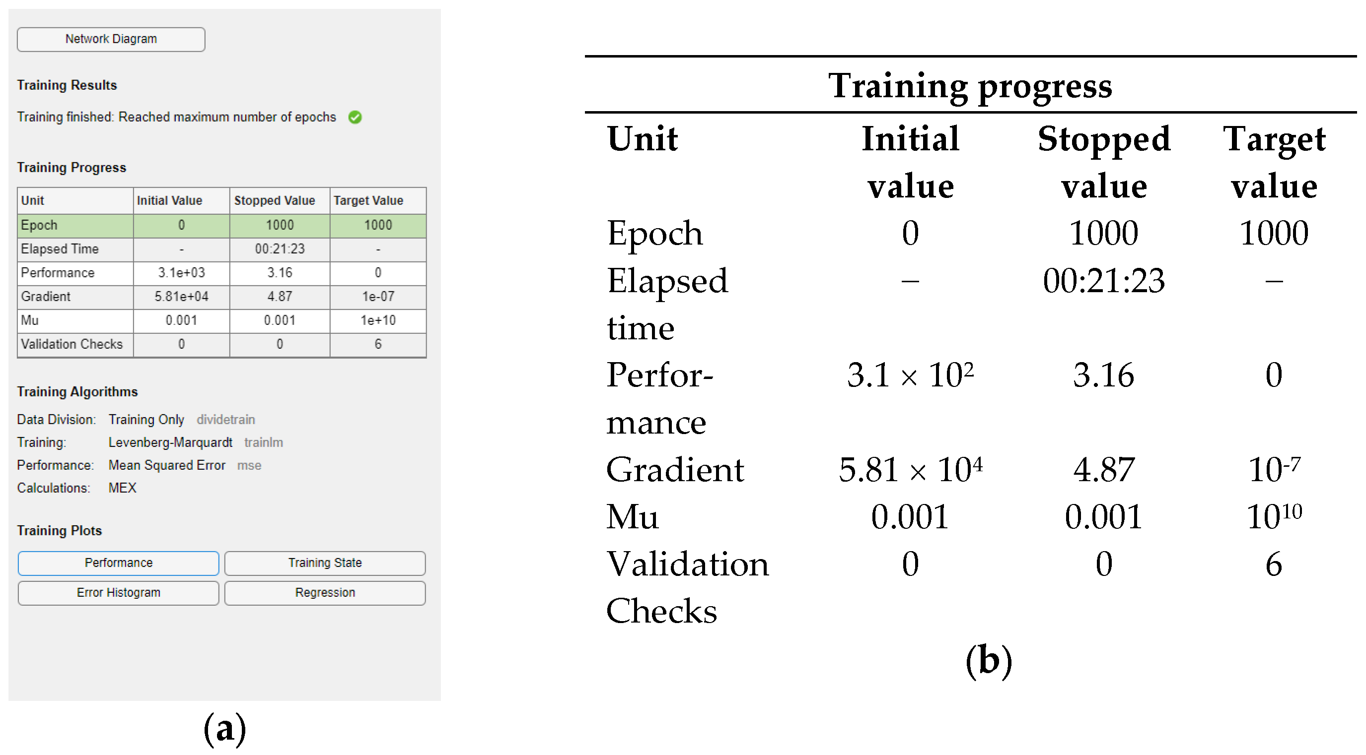 Mathematics 10 03410 g014