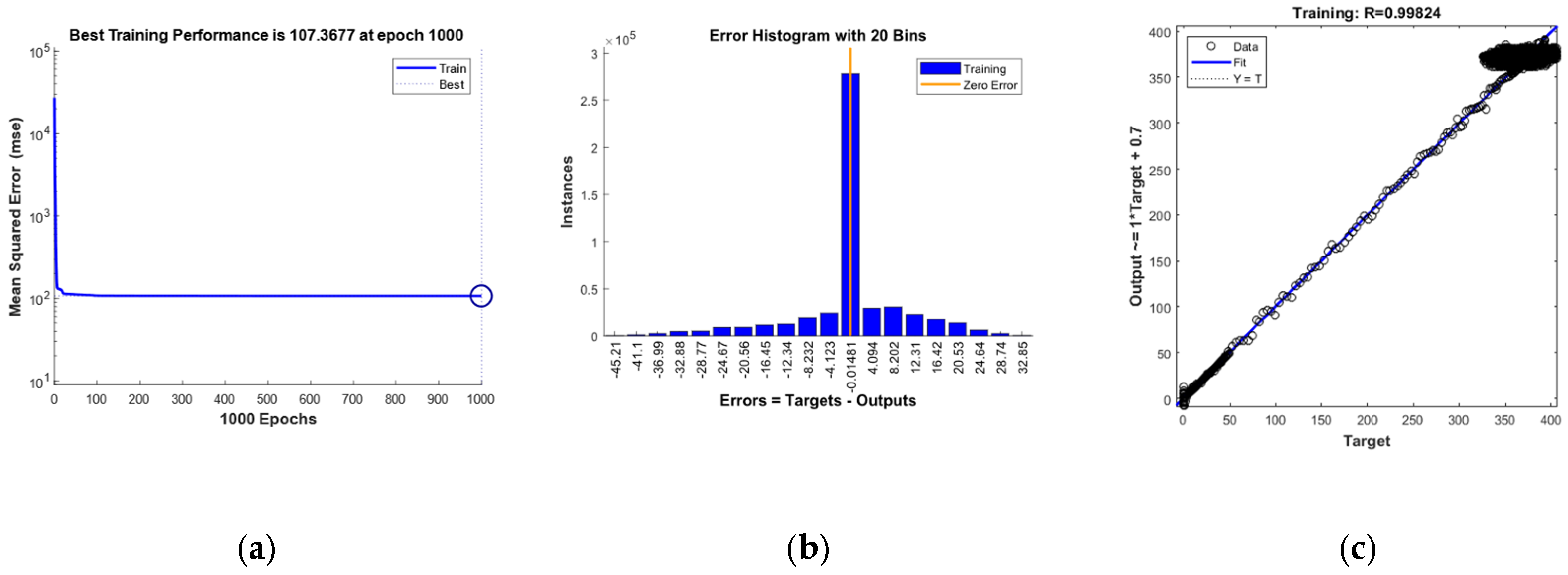 Mathematics 10 03410 g015
