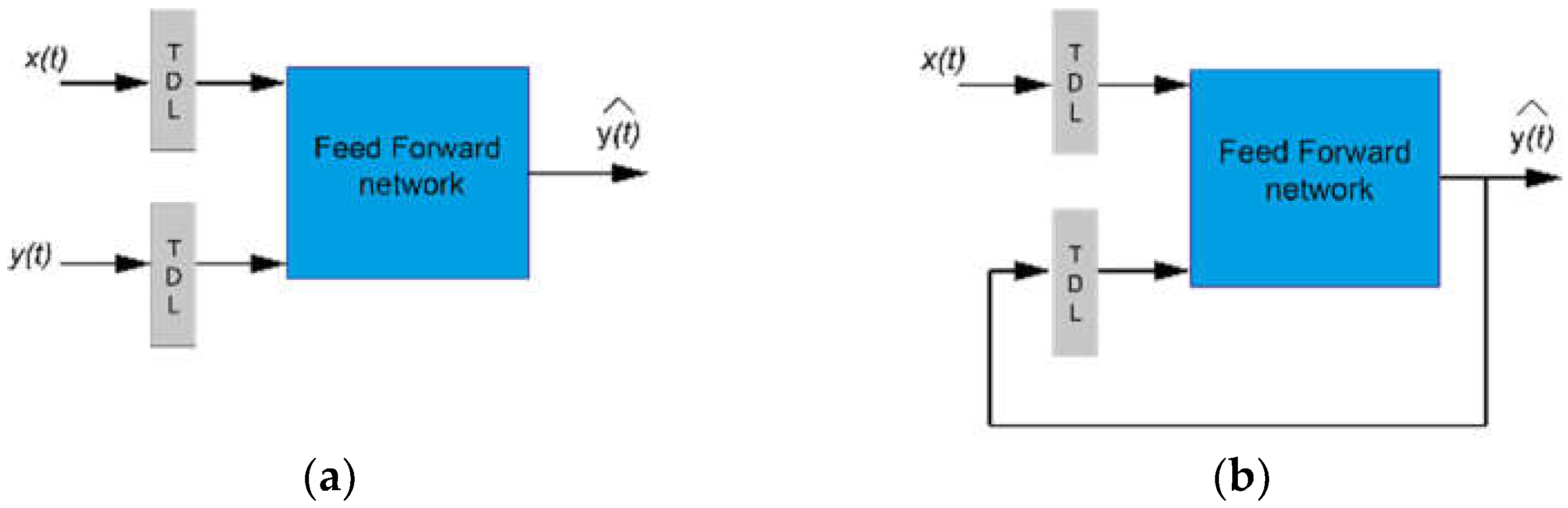 Mathematics 10 03410 g016